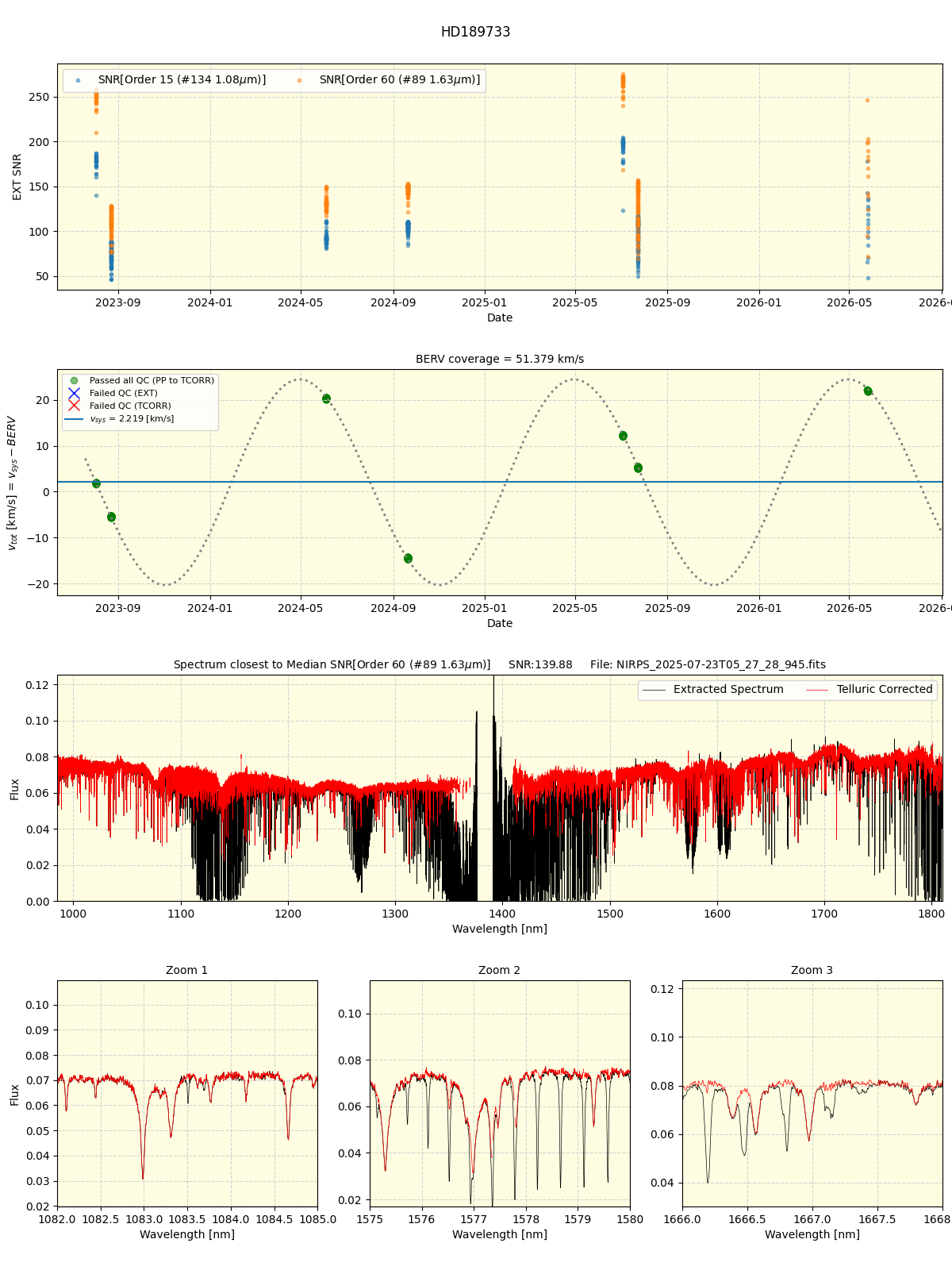 ../../../_images/spec_plot_HD189733_nirps_he_online_udem1.png
