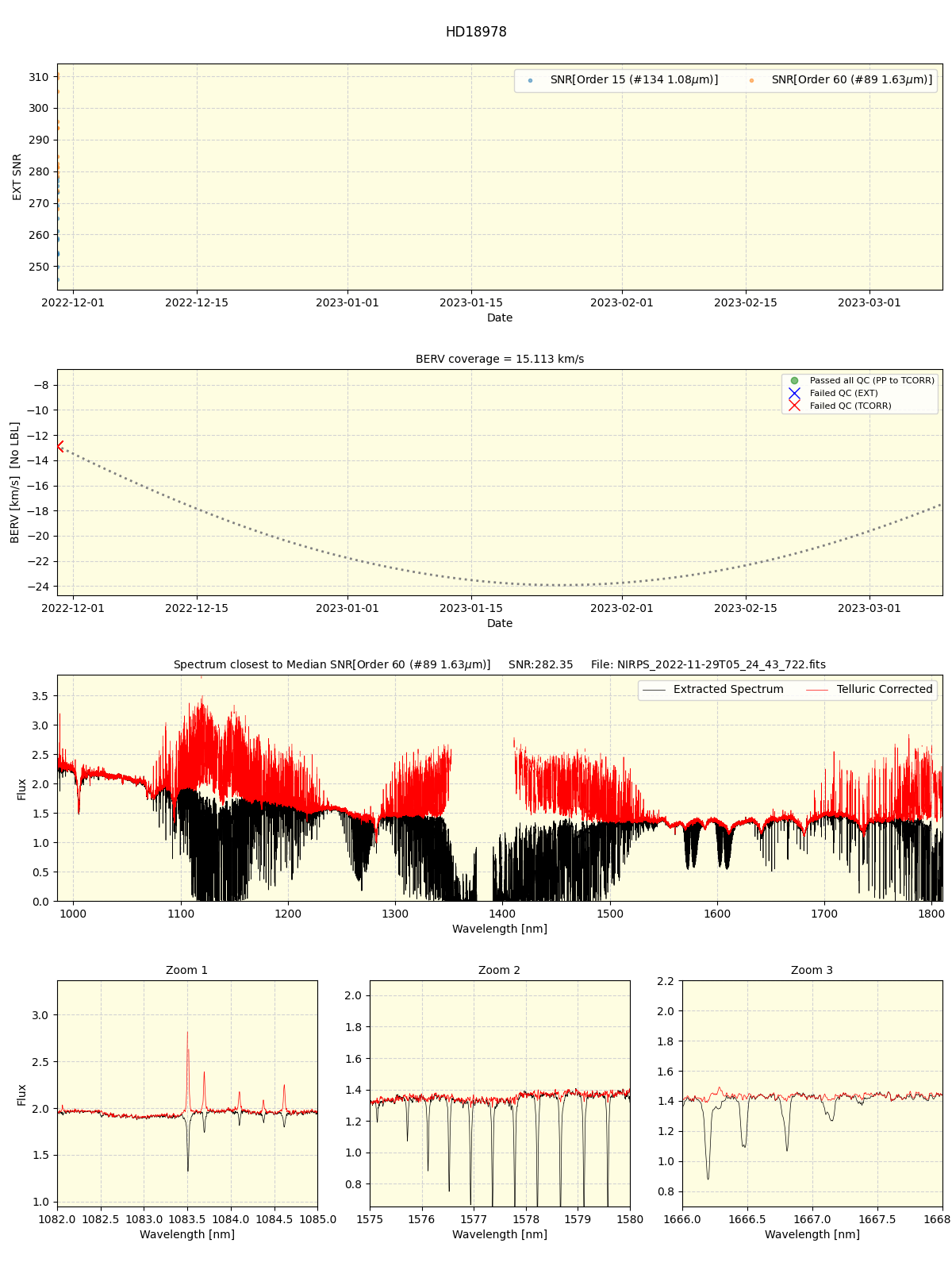 ../../../_images/spec_plot_HD18978_nirps_ha_online_udem.png
