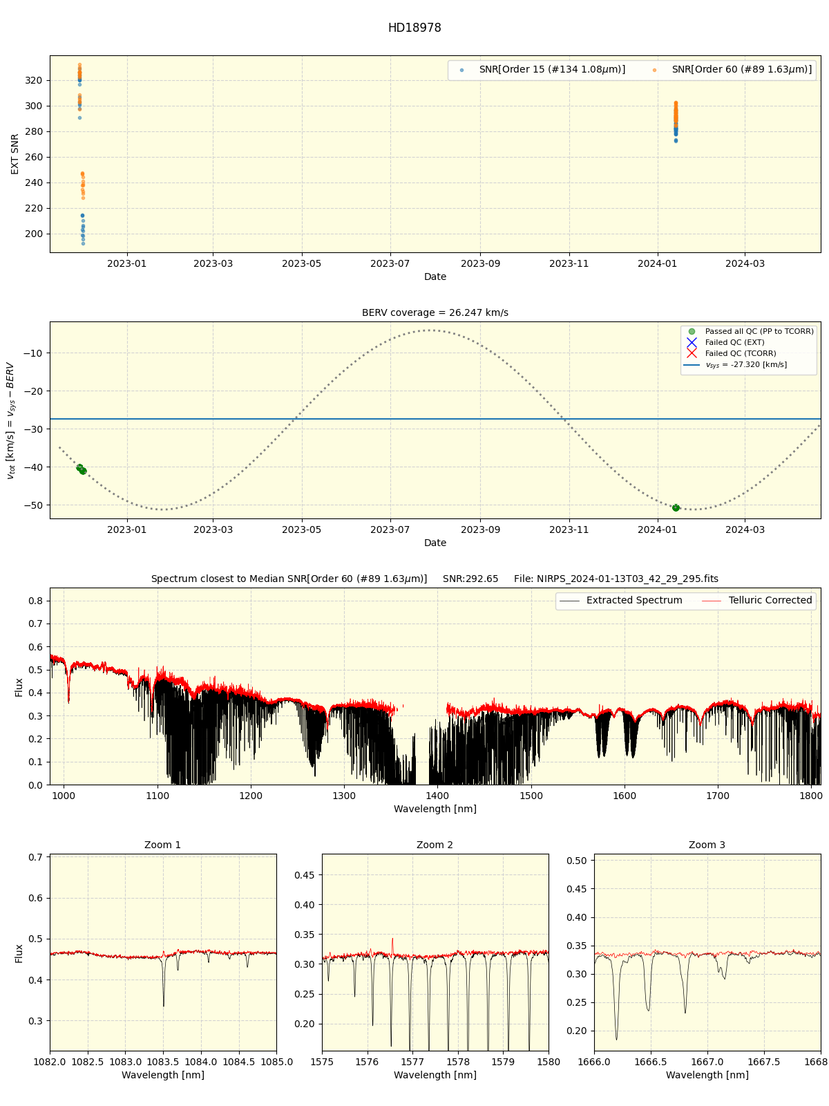 ../../../_images/spec_plot_HD18978_nirps_he_online_udem1.png