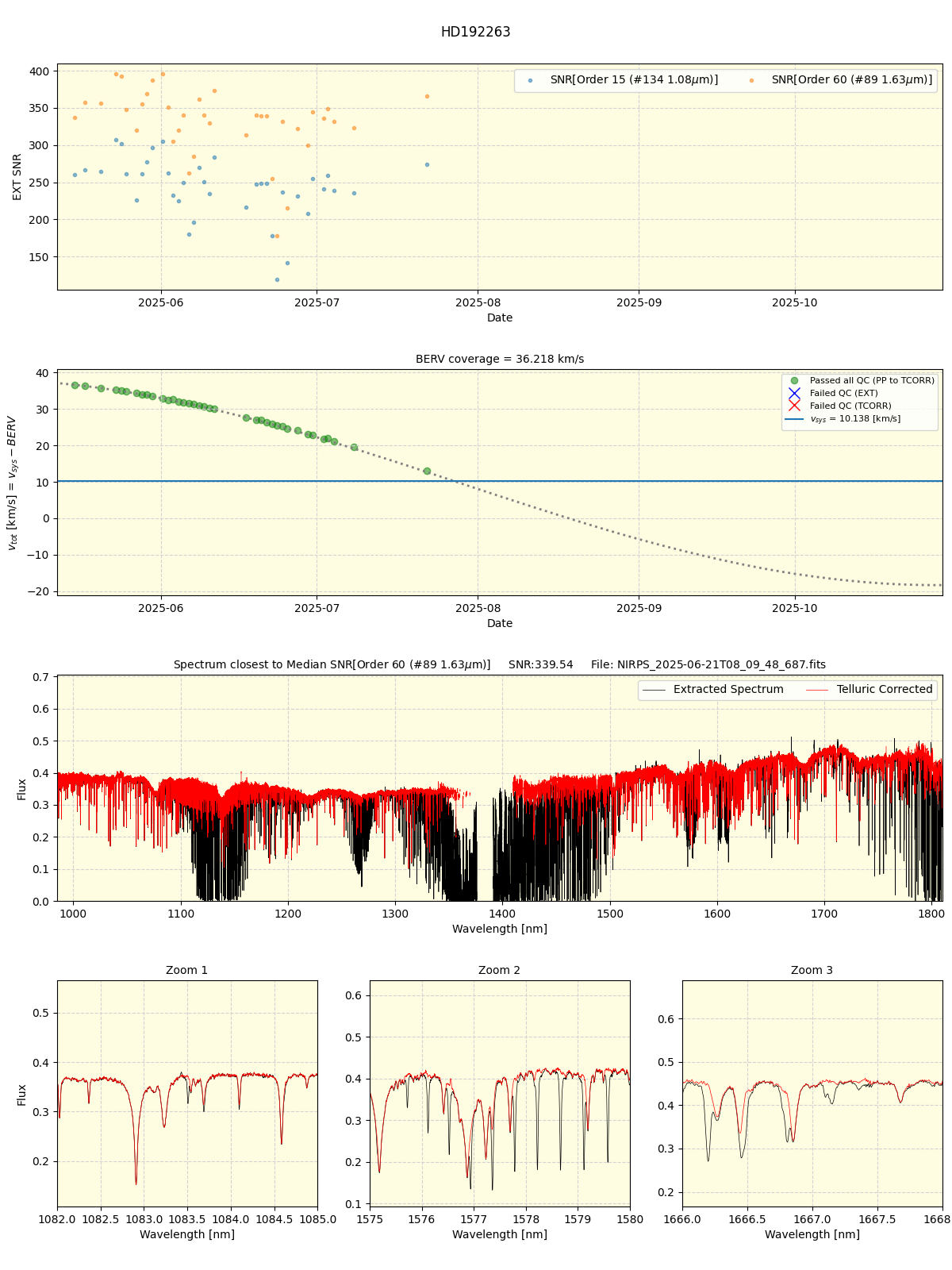 ../../../_images/spec_plot_HD192263_nirps_he_online_udem1.png