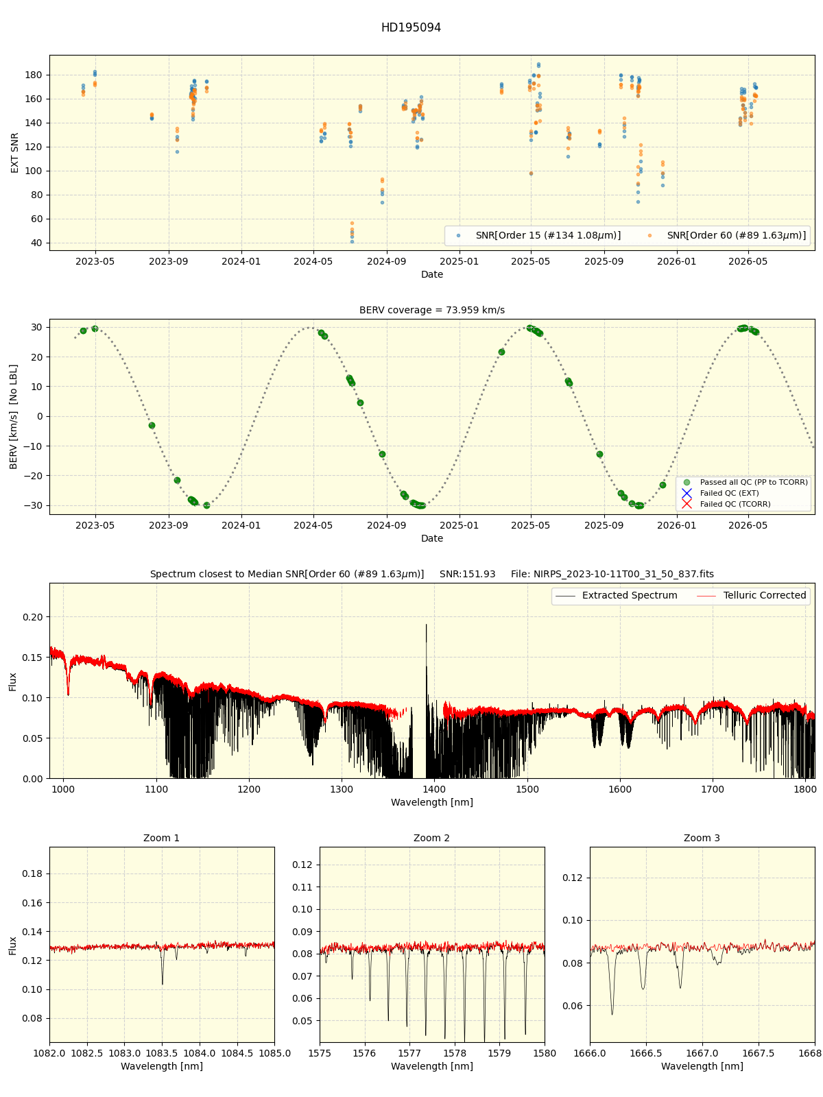 ../../../_images/spec_plot_HD195094_nirps_he_online_udem1.png