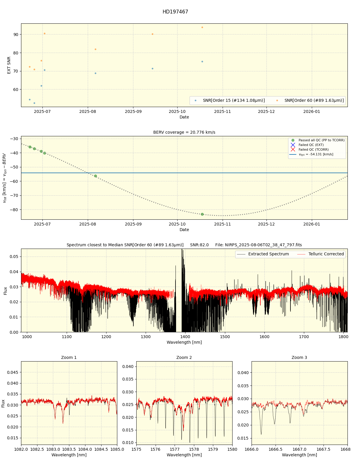 ../../../_images/spec_plot_HD197467_nirps_he_online_udem1.png