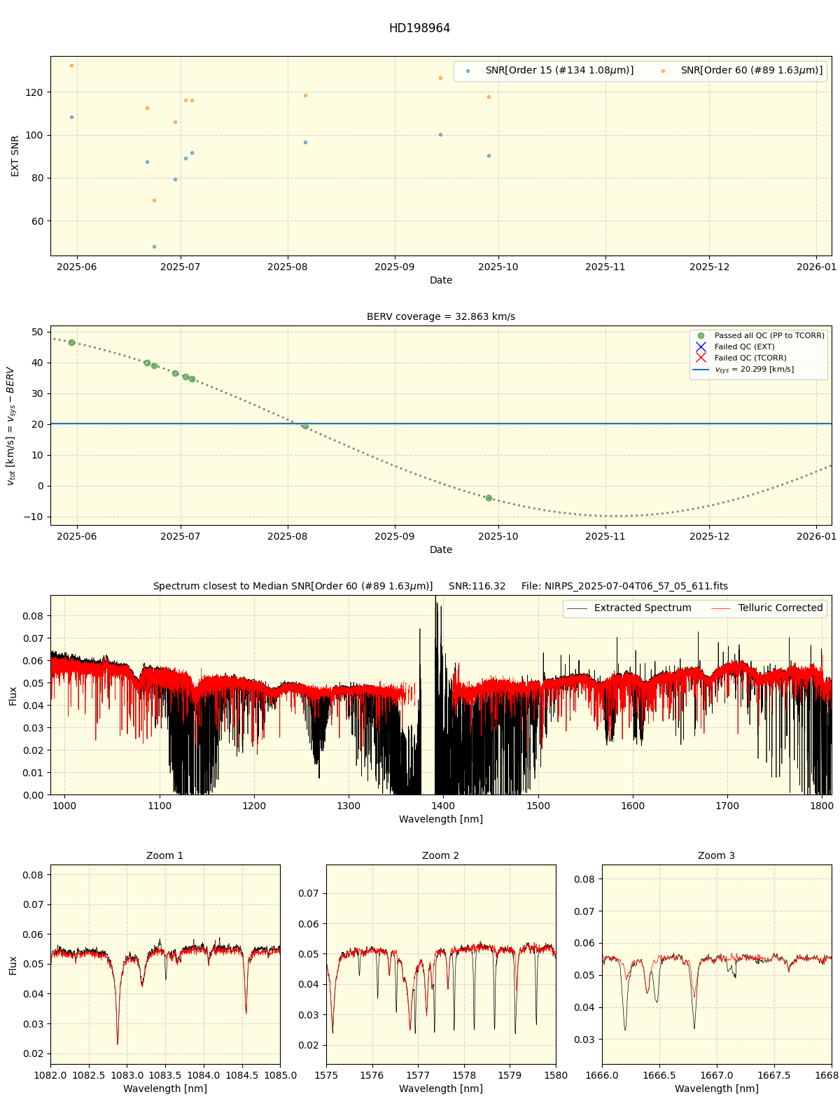 ../../../_images/spec_plot_HD198964_nirps_he_online_udem1.png