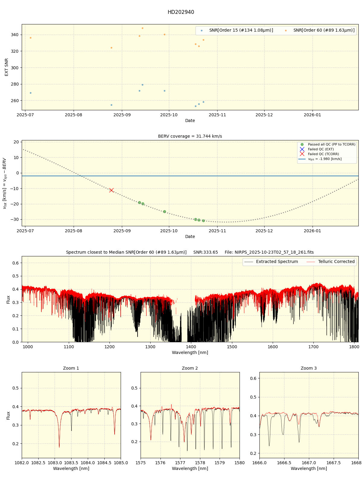 ../../../_images/spec_plot_HD202940_nirps_he_online_udem1.png