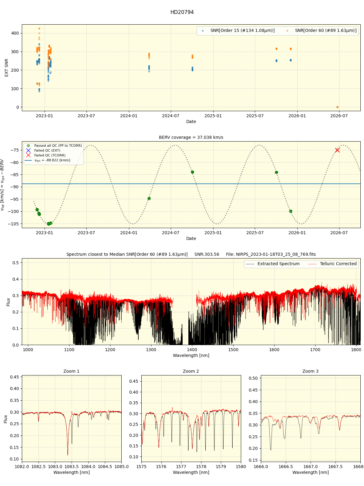 ../../../_images/spec_plot_HD20794_nirps_he_online_udem1.png