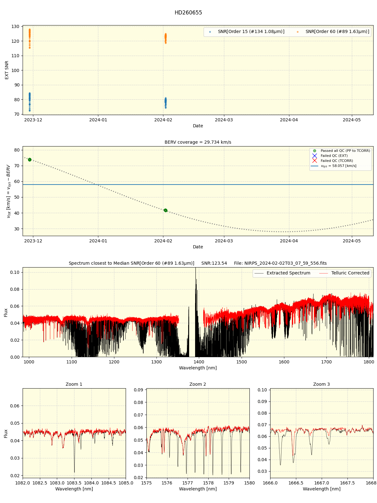 ../../../_images/spec_plot_HD260655_nirps_he_online_udem1.png