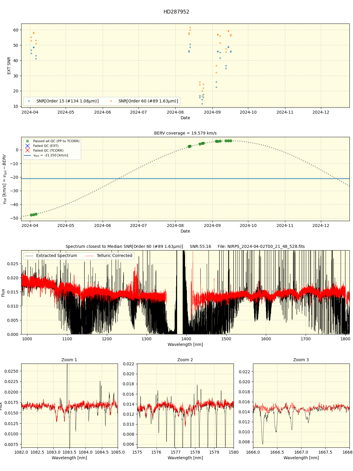 ../../../_images/spec_plot_HD287952_nirps_he_online_udem1.png