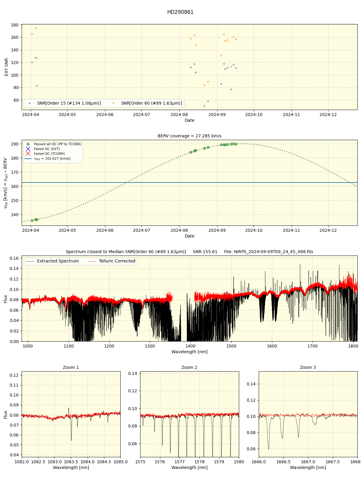../../../_images/spec_plot_HD290861_nirps_he_online_udem1.png