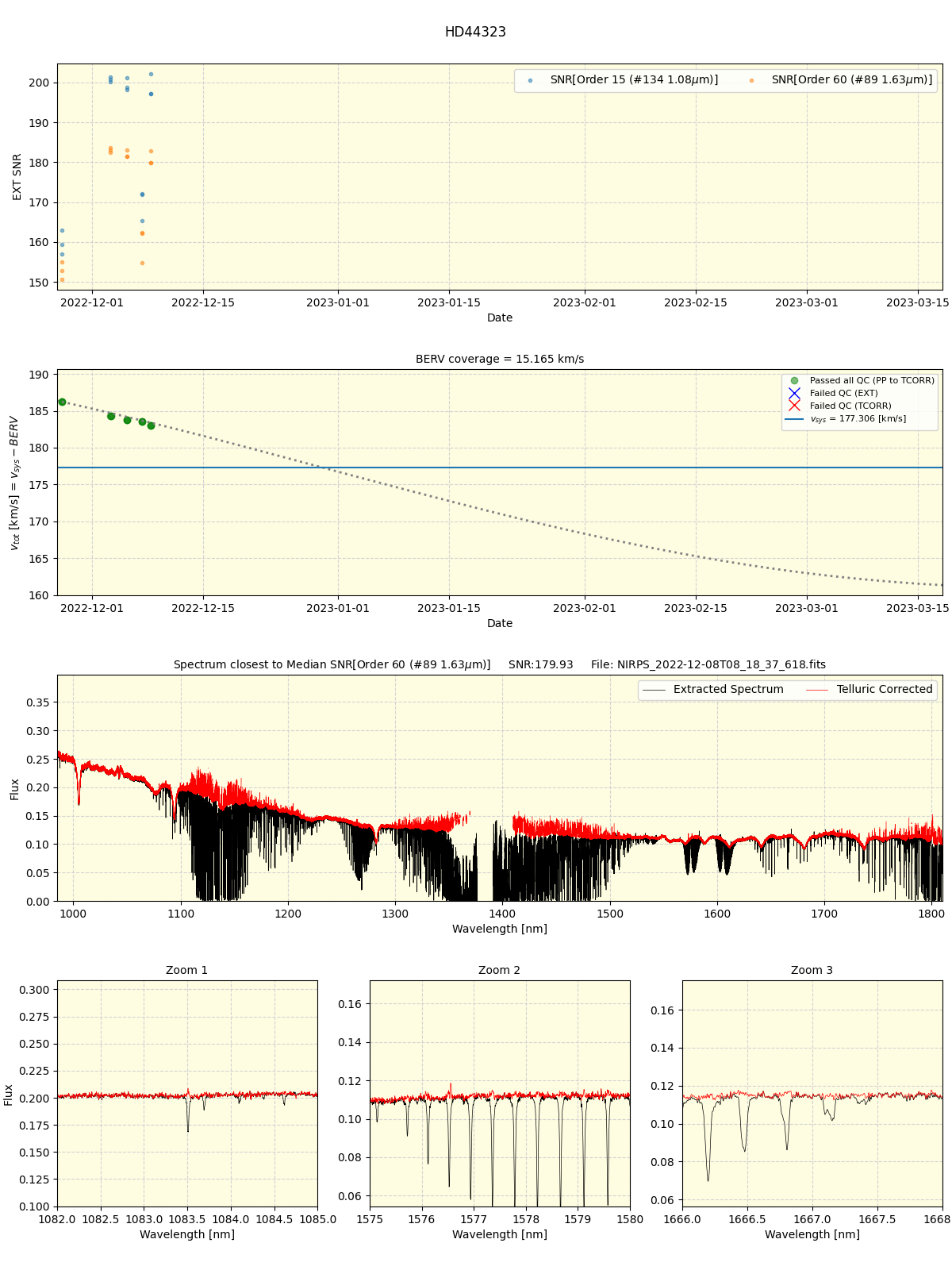 ../../../_images/spec_plot_HD44323_nirps_he_online_udem1.png