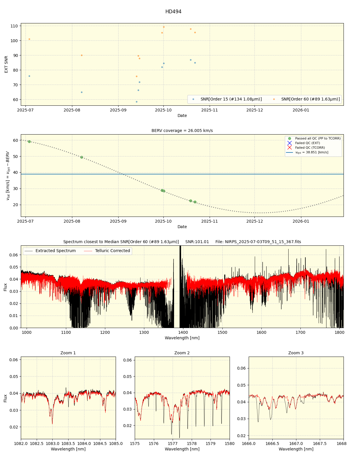 ../../../_images/spec_plot_HD494_nirps_he_online_udem1.png