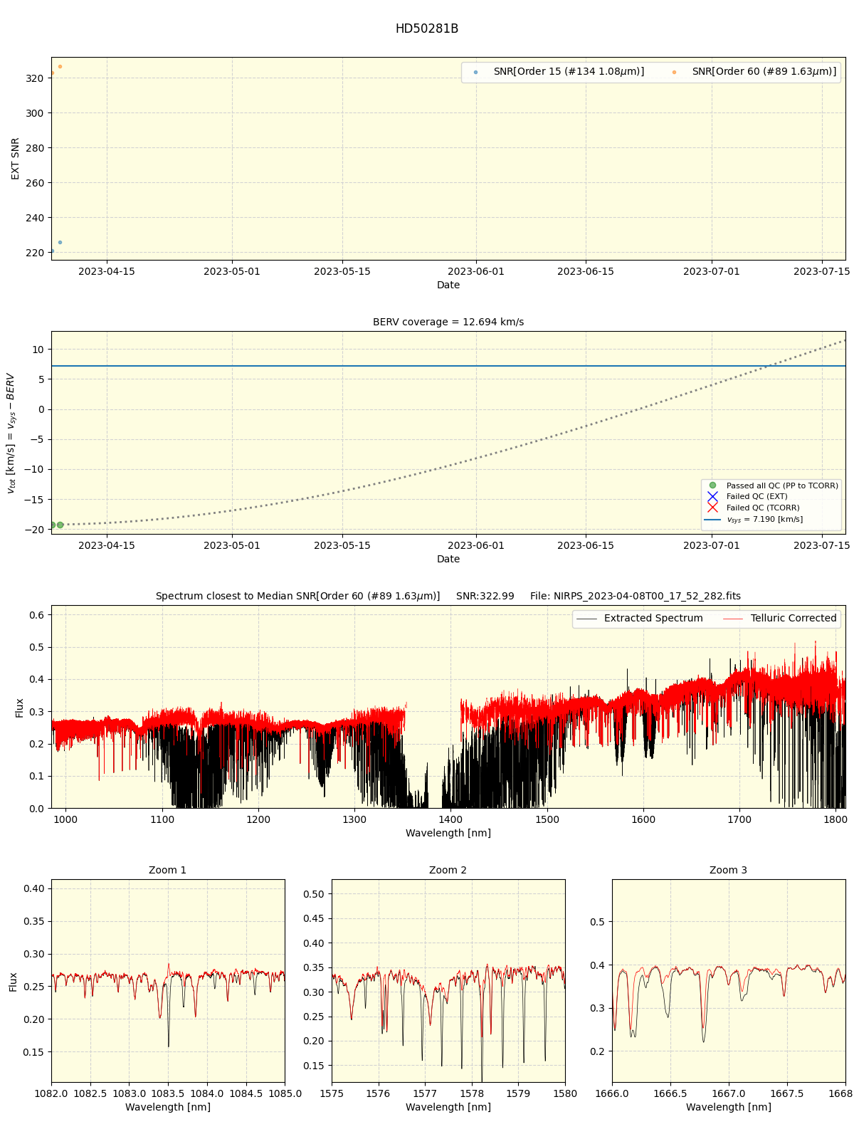 ../../../_images/spec_plot_HD50281B_nirps_he_online_udem1.png