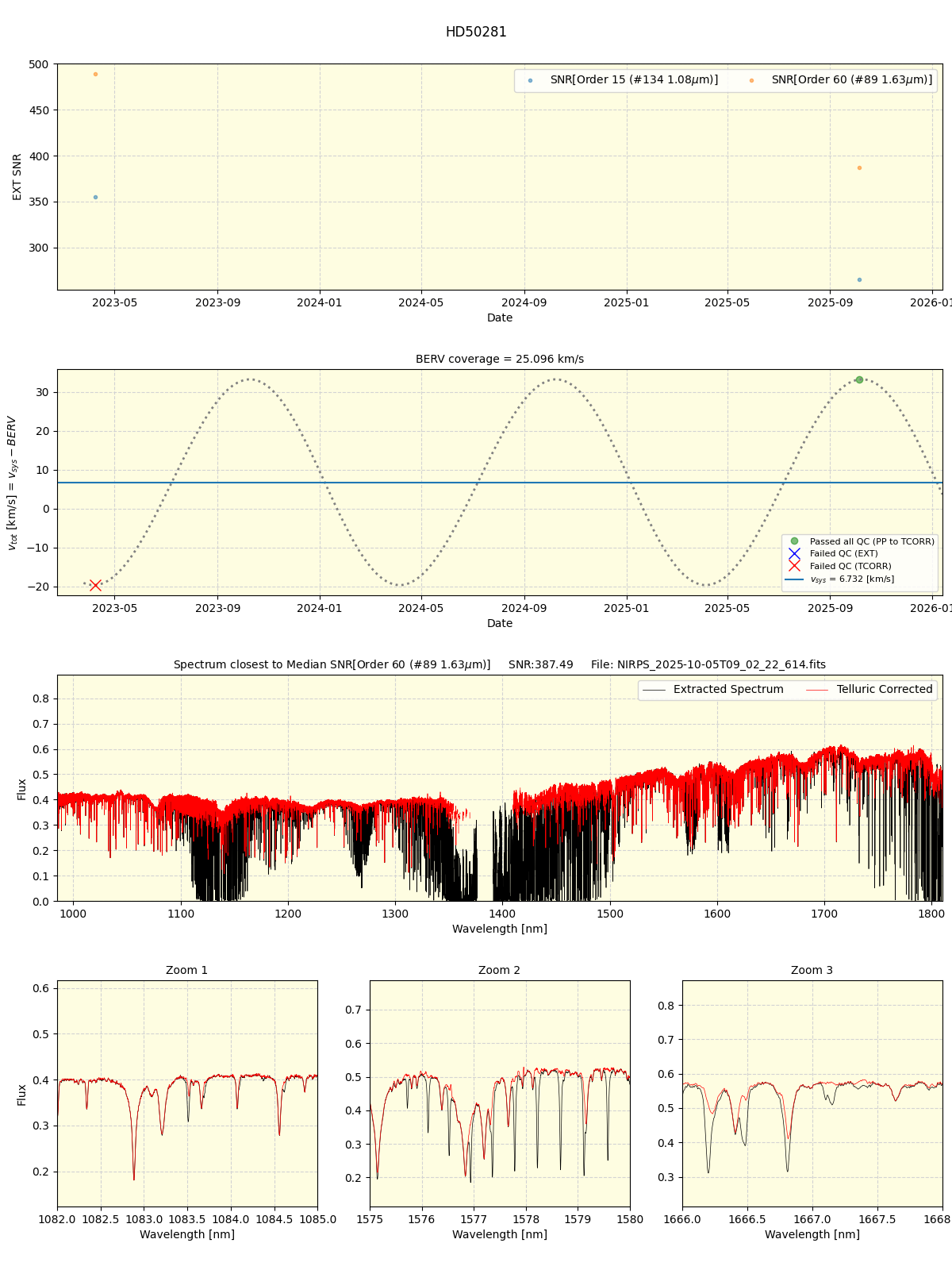 ../../../_images/spec_plot_HD50281_nirps_he_online_udem1.png