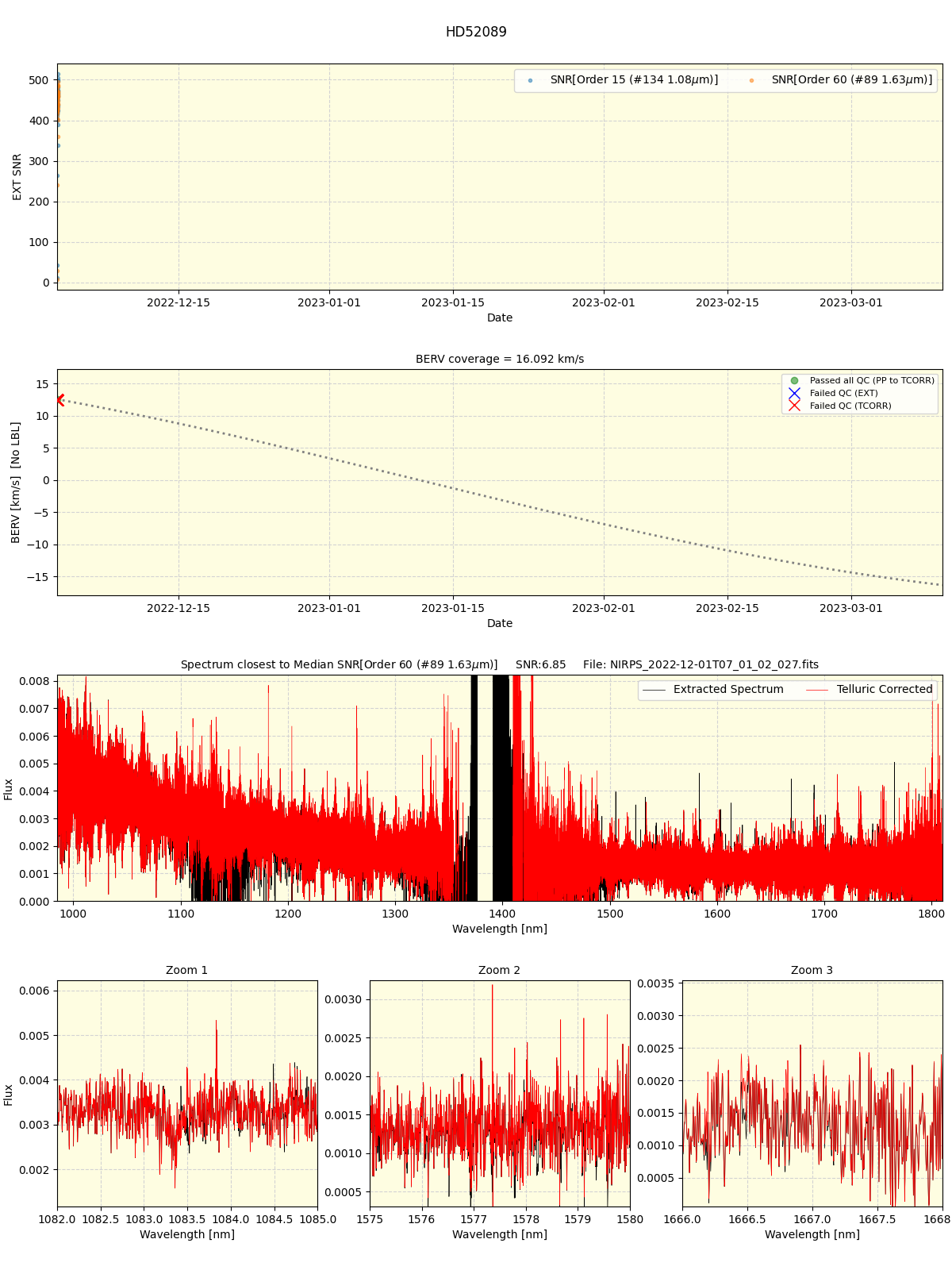 ../../../_images/spec_plot_HD52089_nirps_he_online_udem1.png