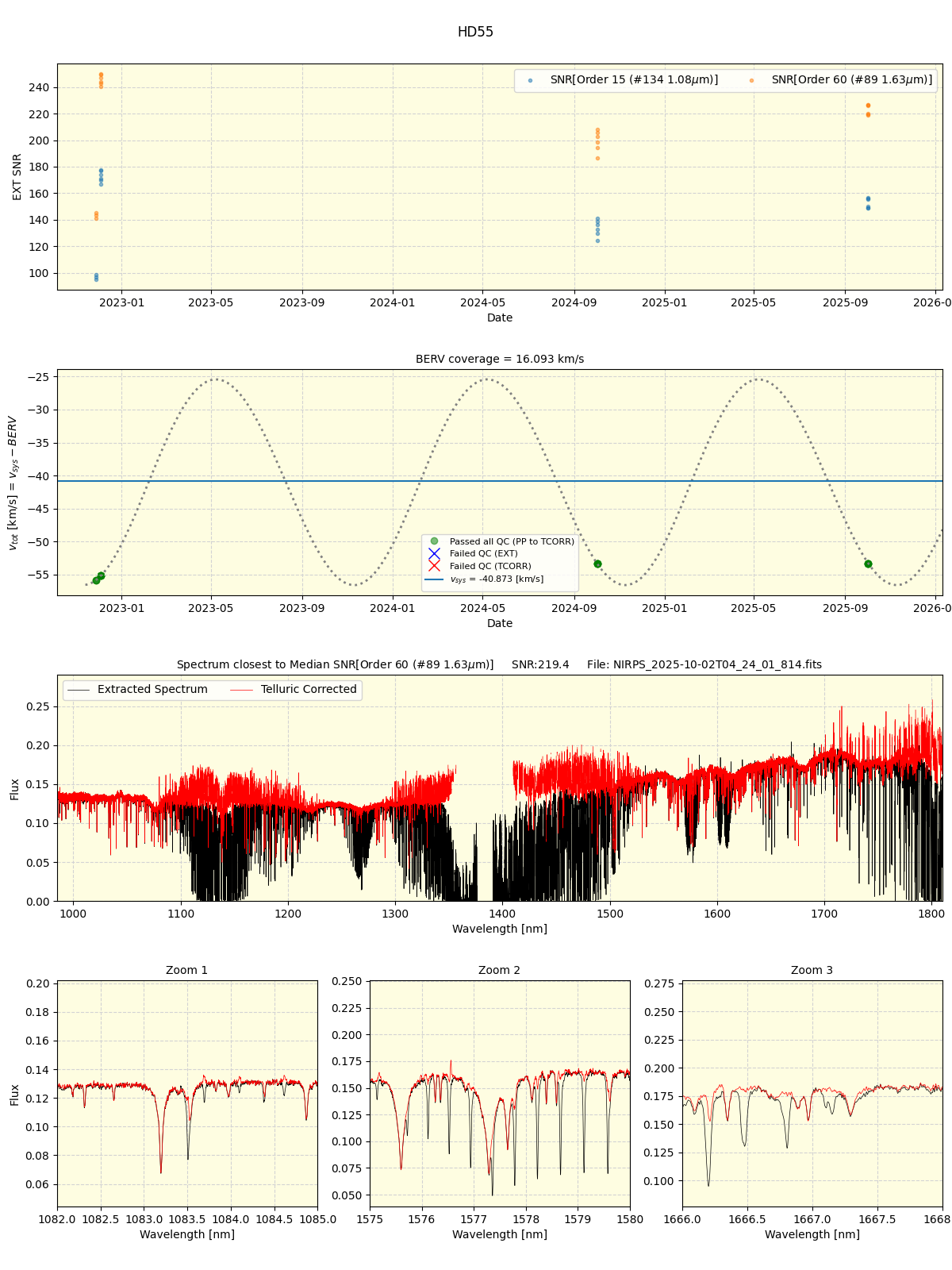 ../../../_images/spec_plot_HD55_nirps_he_online_udem1.png