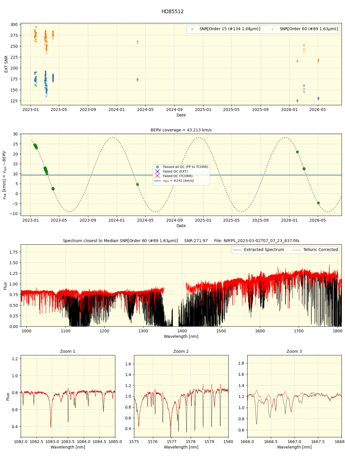 ../../../_images/spec_plot_HD85512_nirps_ha_online_udem.png