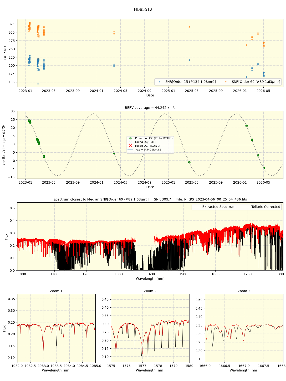../../../_images/spec_plot_HD85512_nirps_he_online_udem1.png
