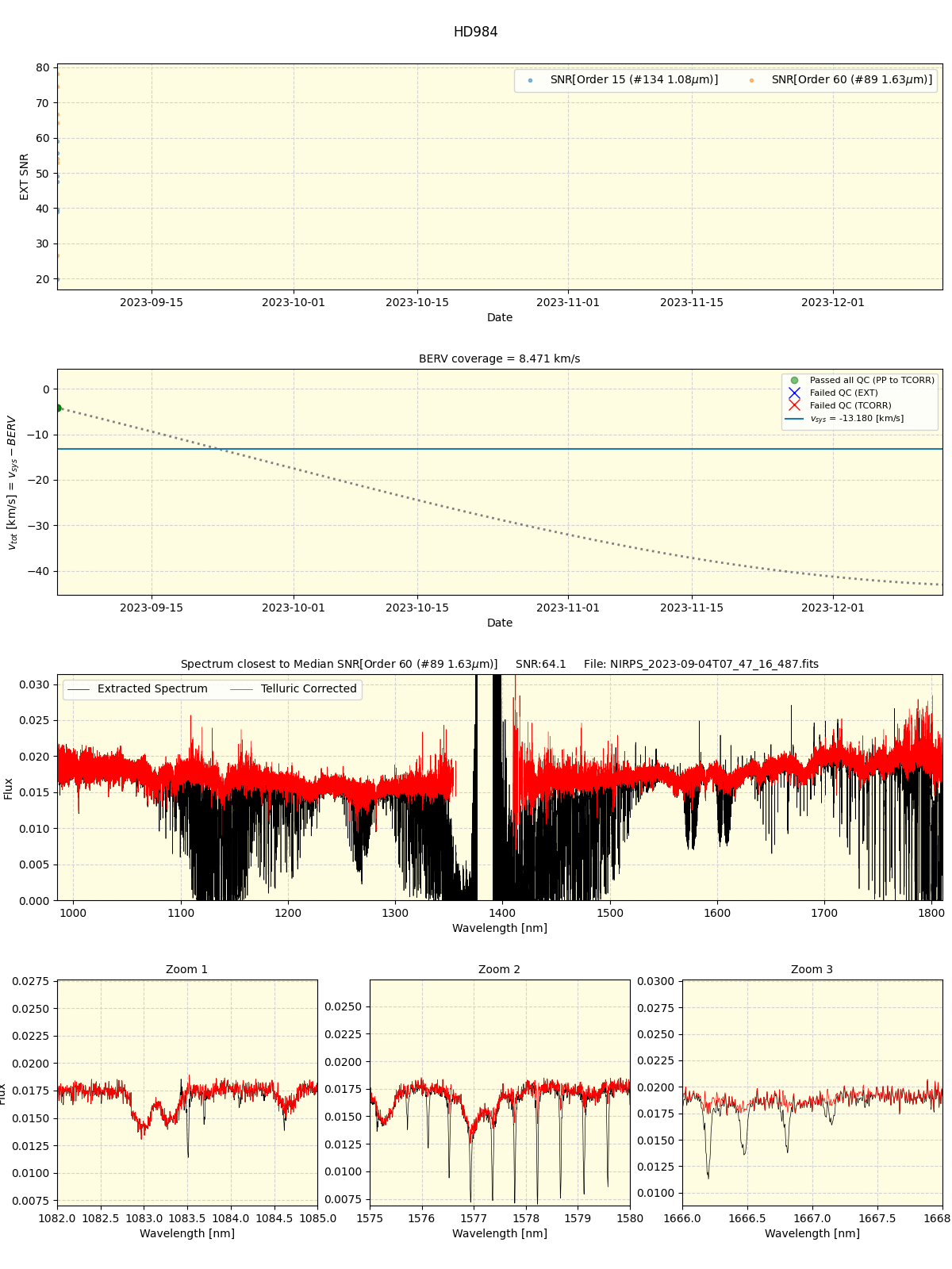 ../../../_images/spec_plot_HD984_nirps_he_online_udem1.png