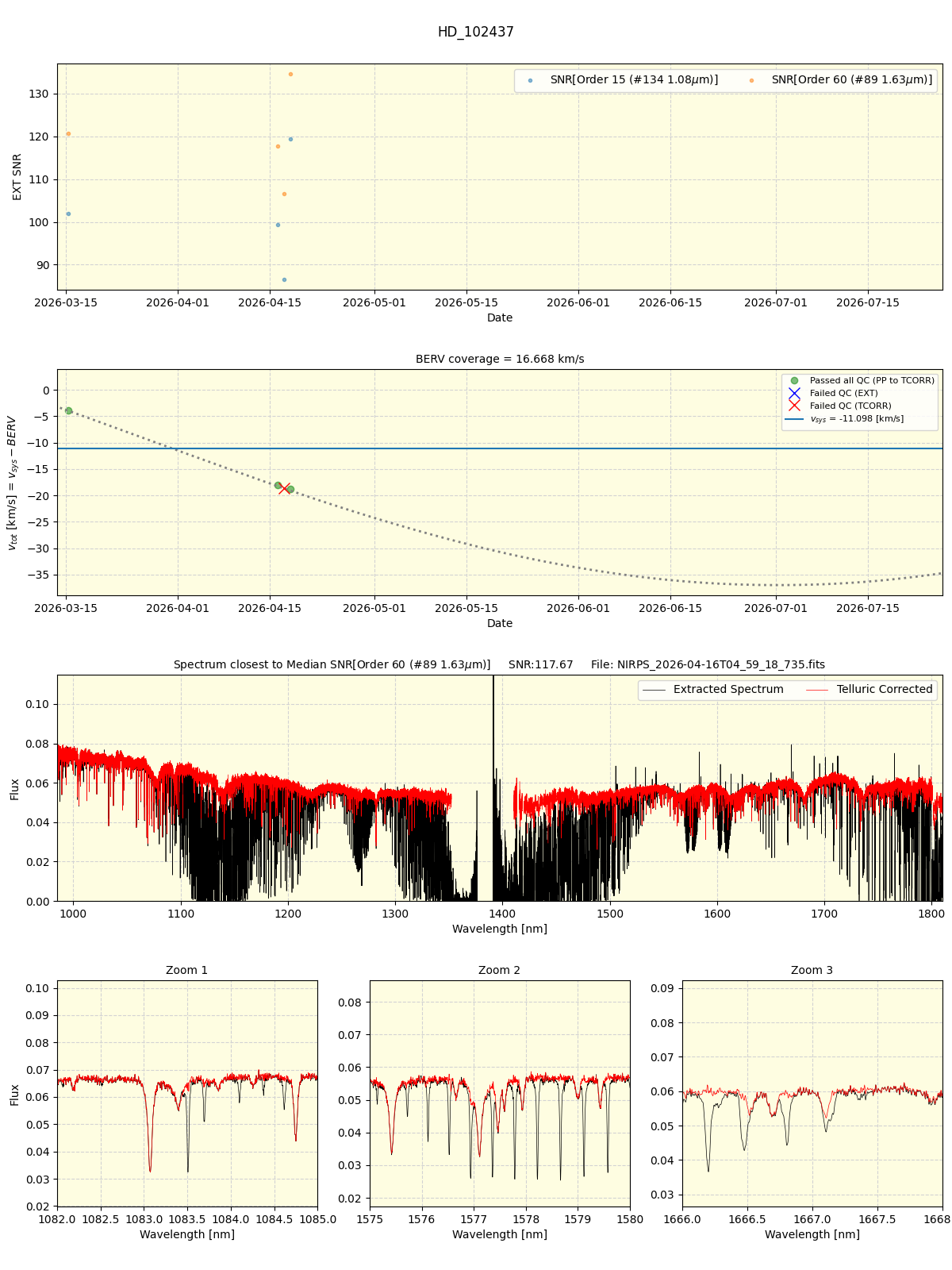 ../../../_images/spec_plot_HD_102437_nirps_he_online_udem1.png