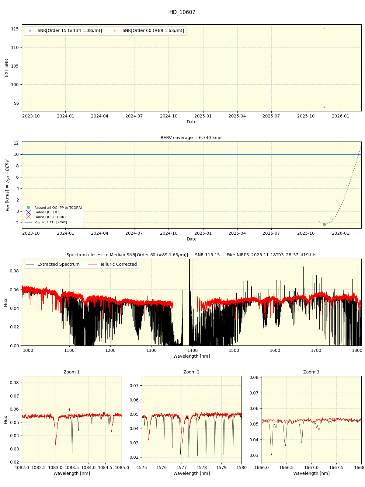 ../../../_images/spec_plot_HD_10607_nirps_he_online_udem1.png