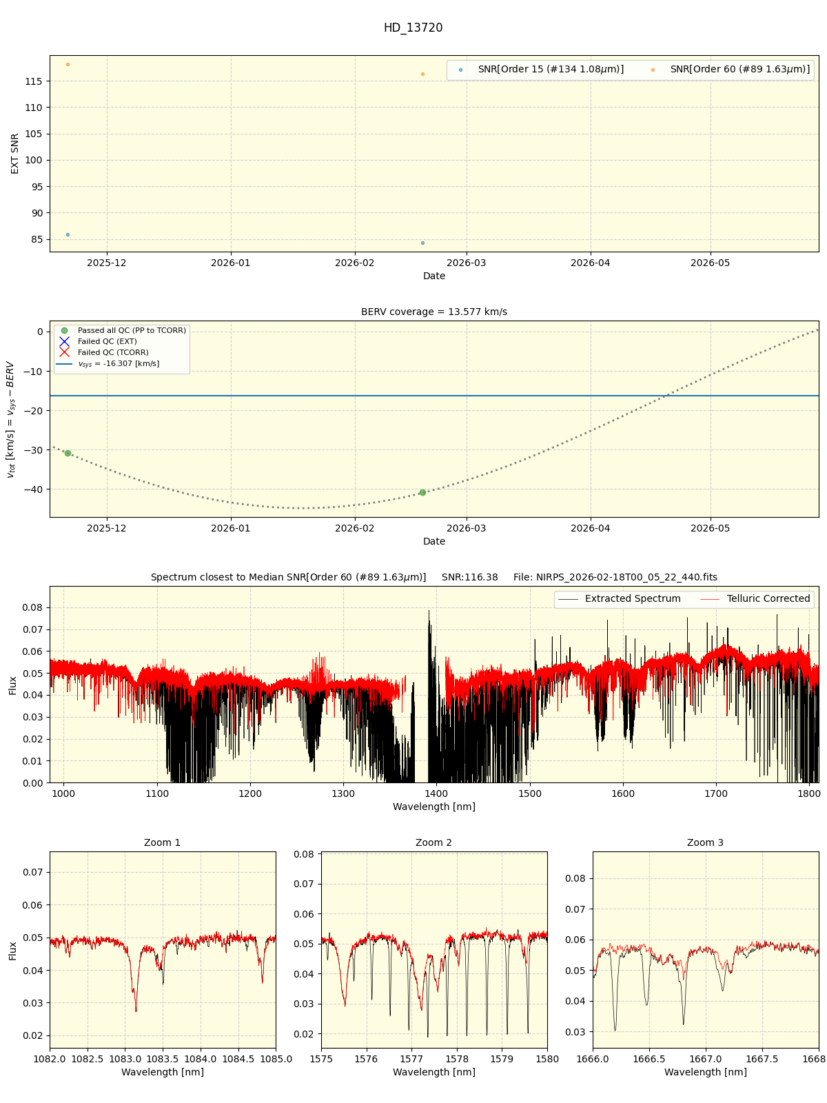 ../../../_images/spec_plot_HD_13720_nirps_he_online_udem1.png