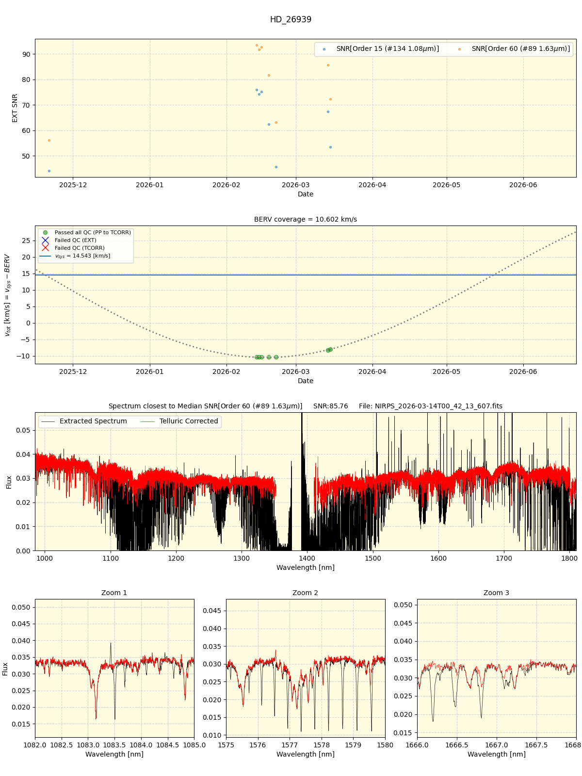 ../../../_images/spec_plot_HD_26939_nirps_he_online_udem1.png