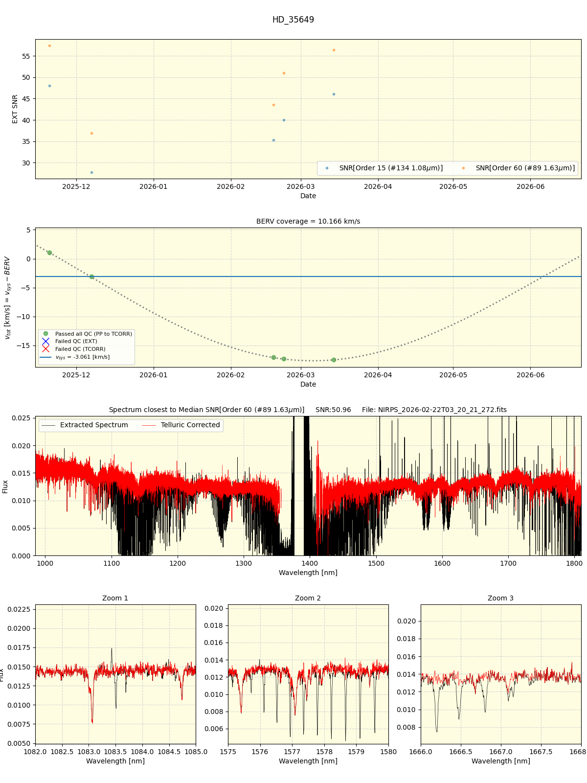../../../_images/spec_plot_HD_35649_nirps_he_online_udem1.png