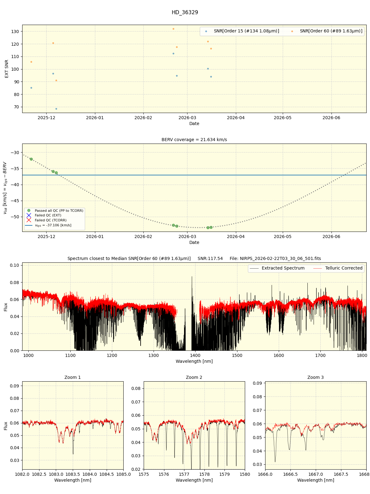../../../_images/spec_plot_HD_36329_nirps_he_online_udem1.png