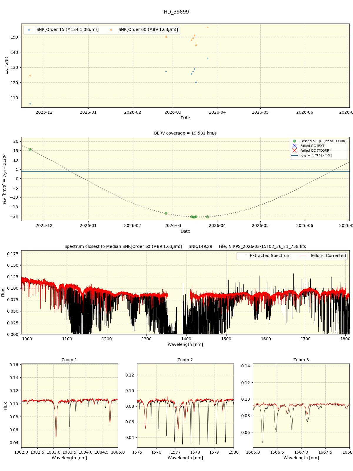 ../../../_images/spec_plot_HD_39899_nirps_he_online_udem1.png