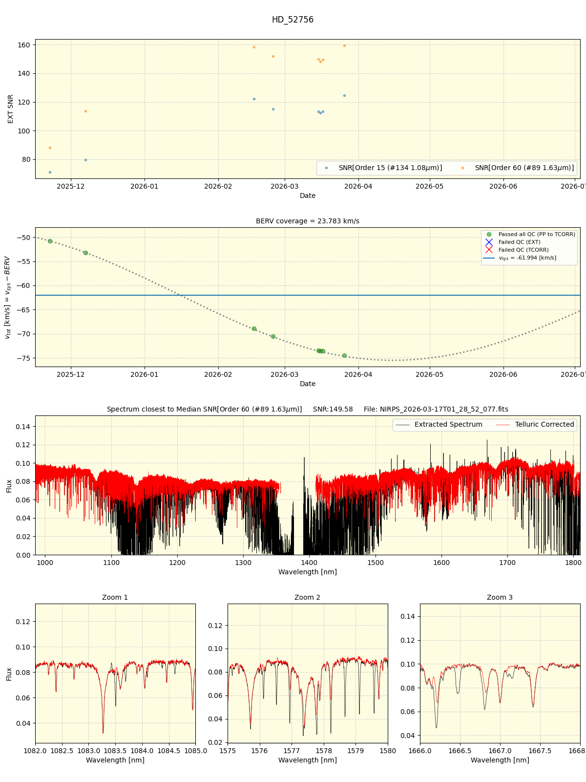../../../_images/spec_plot_HD_52756_nirps_he_online_udem1.png