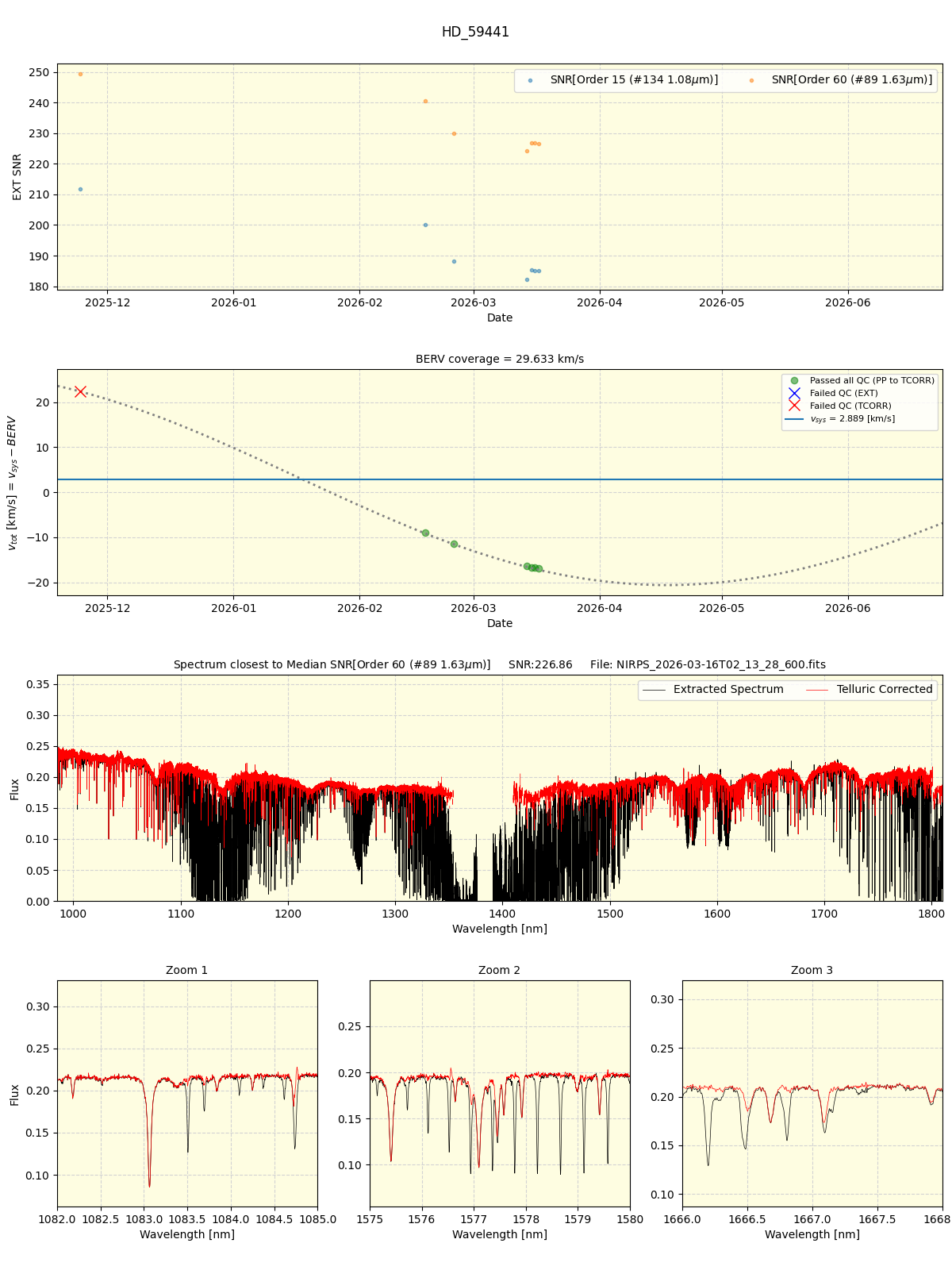 ../../../_images/spec_plot_HD_59441_nirps_he_online_udem1.png