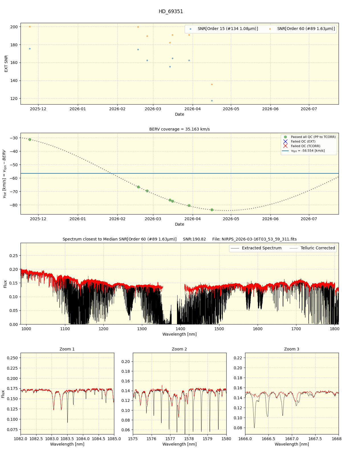../../../_images/spec_plot_HD_69351_nirps_he_online_udem1.png