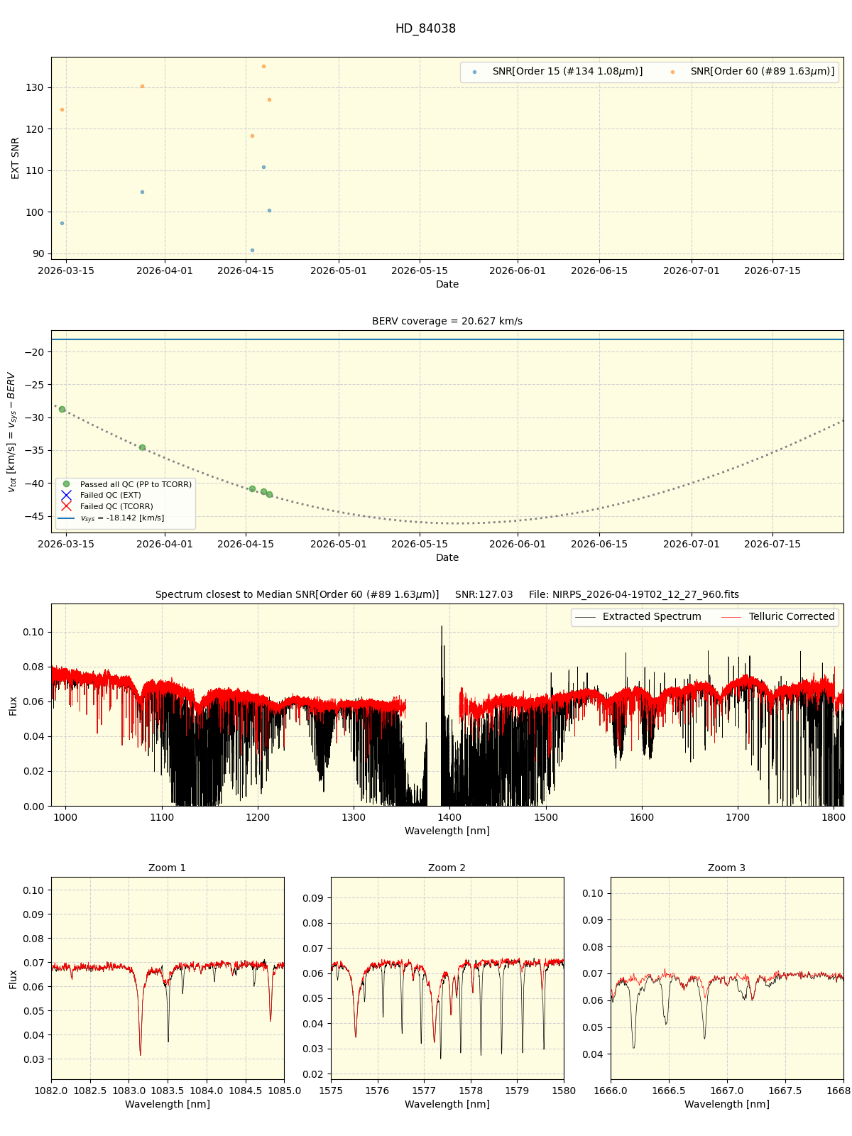 ../../../_images/spec_plot_HD_84038_nirps_he_online_udem1.png