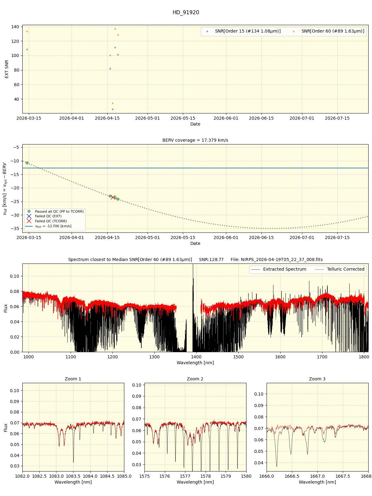 ../../../_images/spec_plot_HD_91920_nirps_he_online_udem1.png