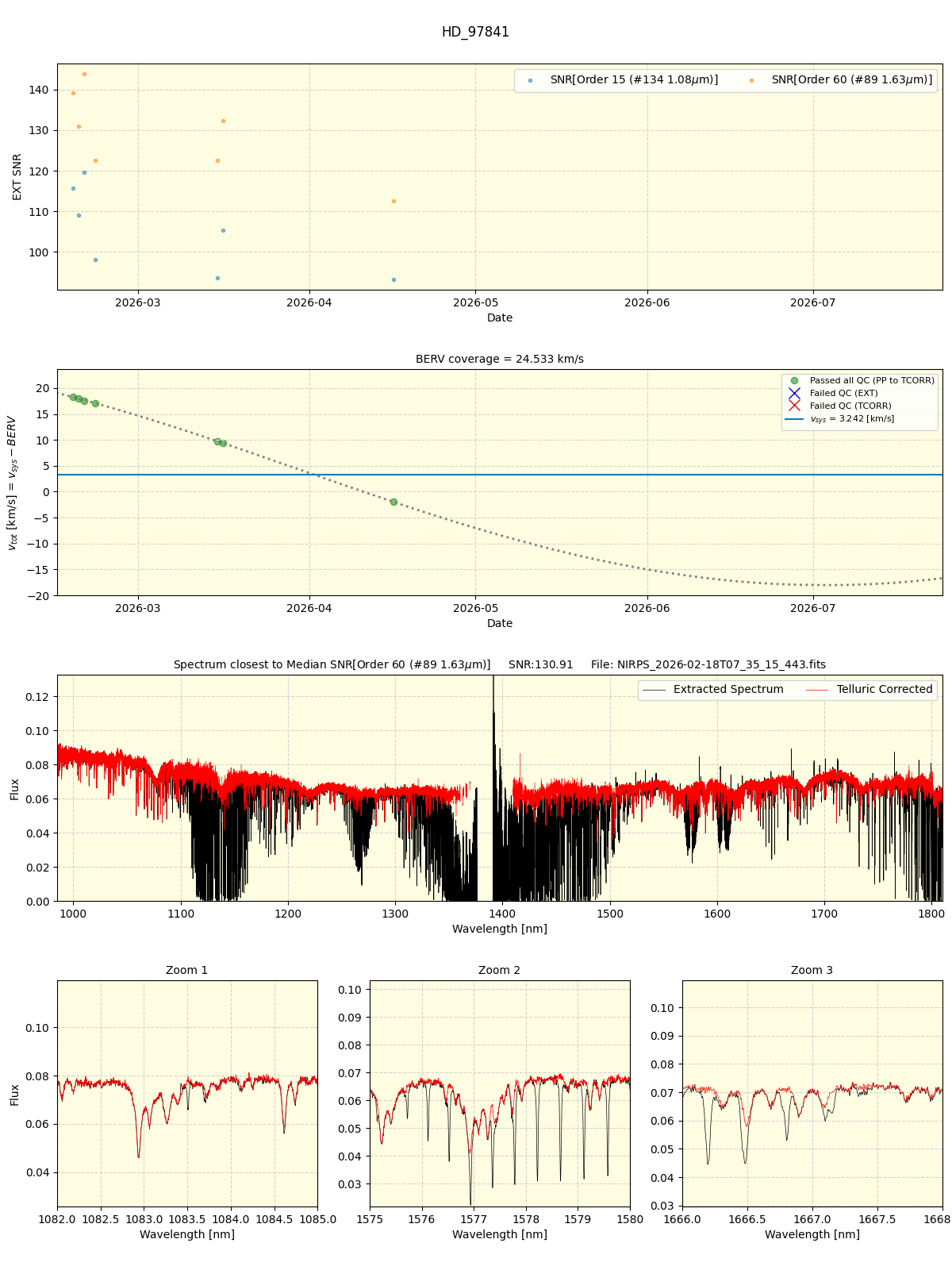 ../../../_images/spec_plot_HD_97841_nirps_he_online_udem1.png