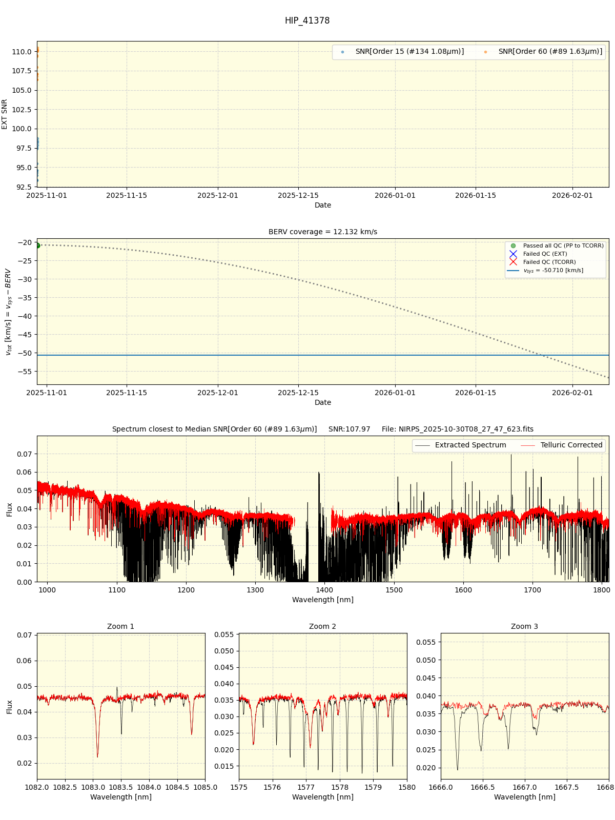 ../../../_images/spec_plot_HIP_41378_nirps_he_online_udem1.png