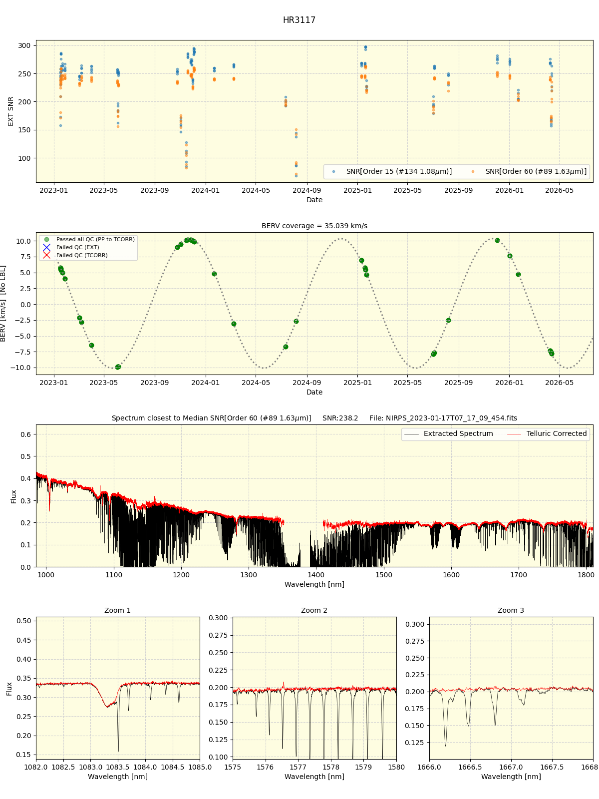 ../../../_images/spec_plot_HR3117_nirps_he_online_udem1.png