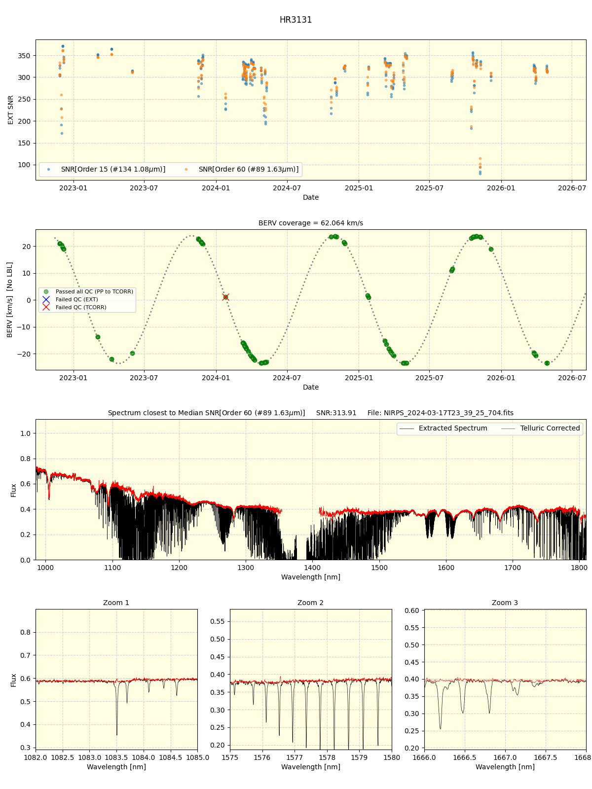 ../../../_images/spec_plot_HR3131_nirps_he_online_udem1.png