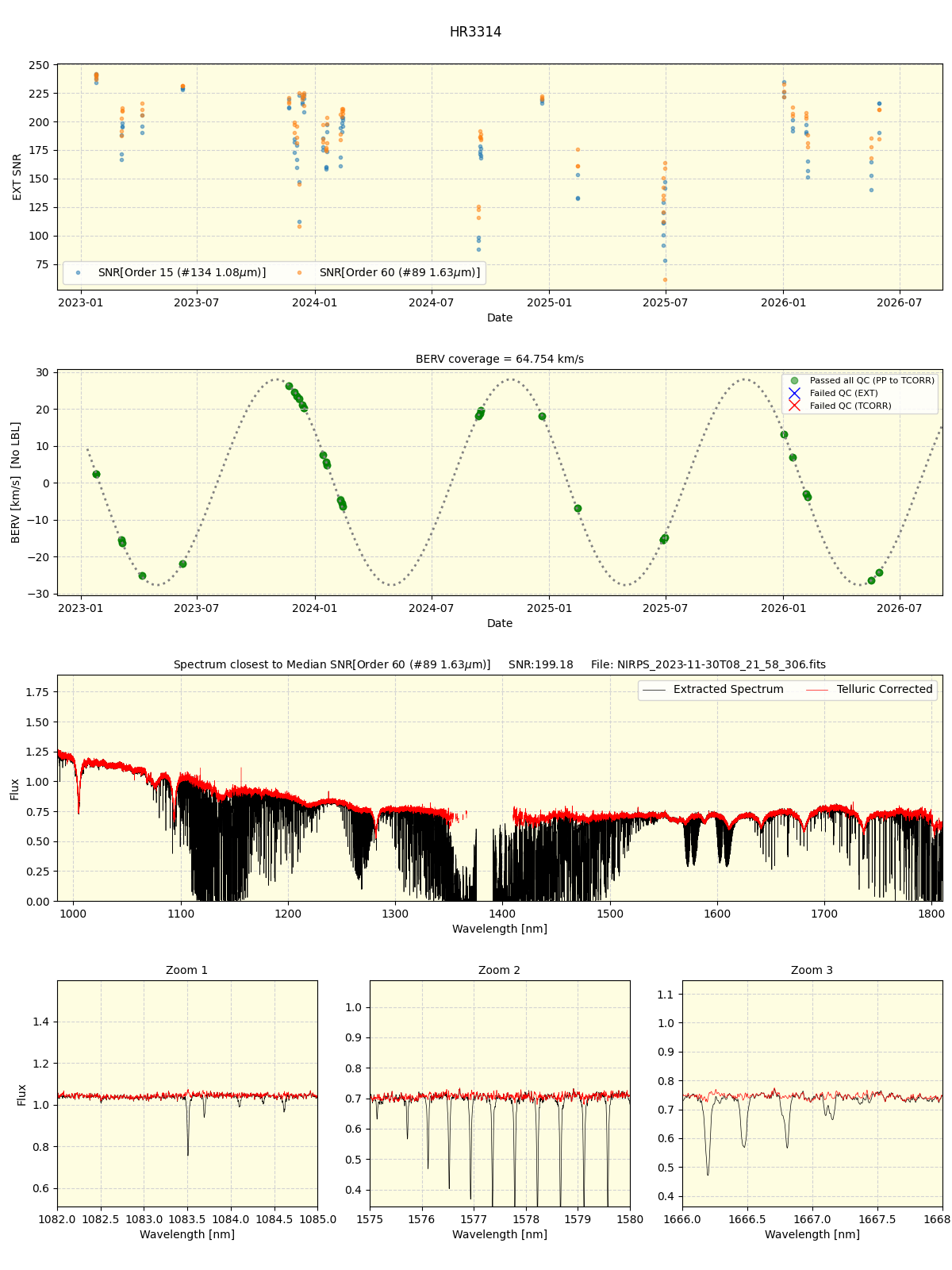 ../../../_images/spec_plot_HR3314_nirps_ha_online_udem.png