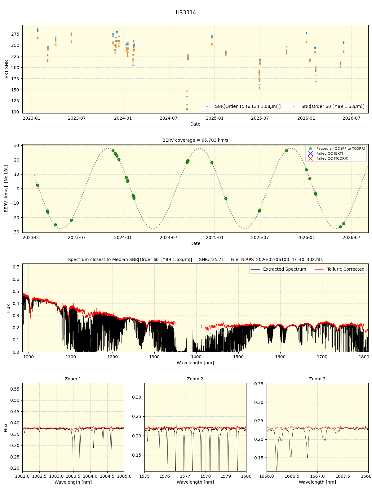 ../../../_images/spec_plot_HR3314_nirps_he_online_udem1.png