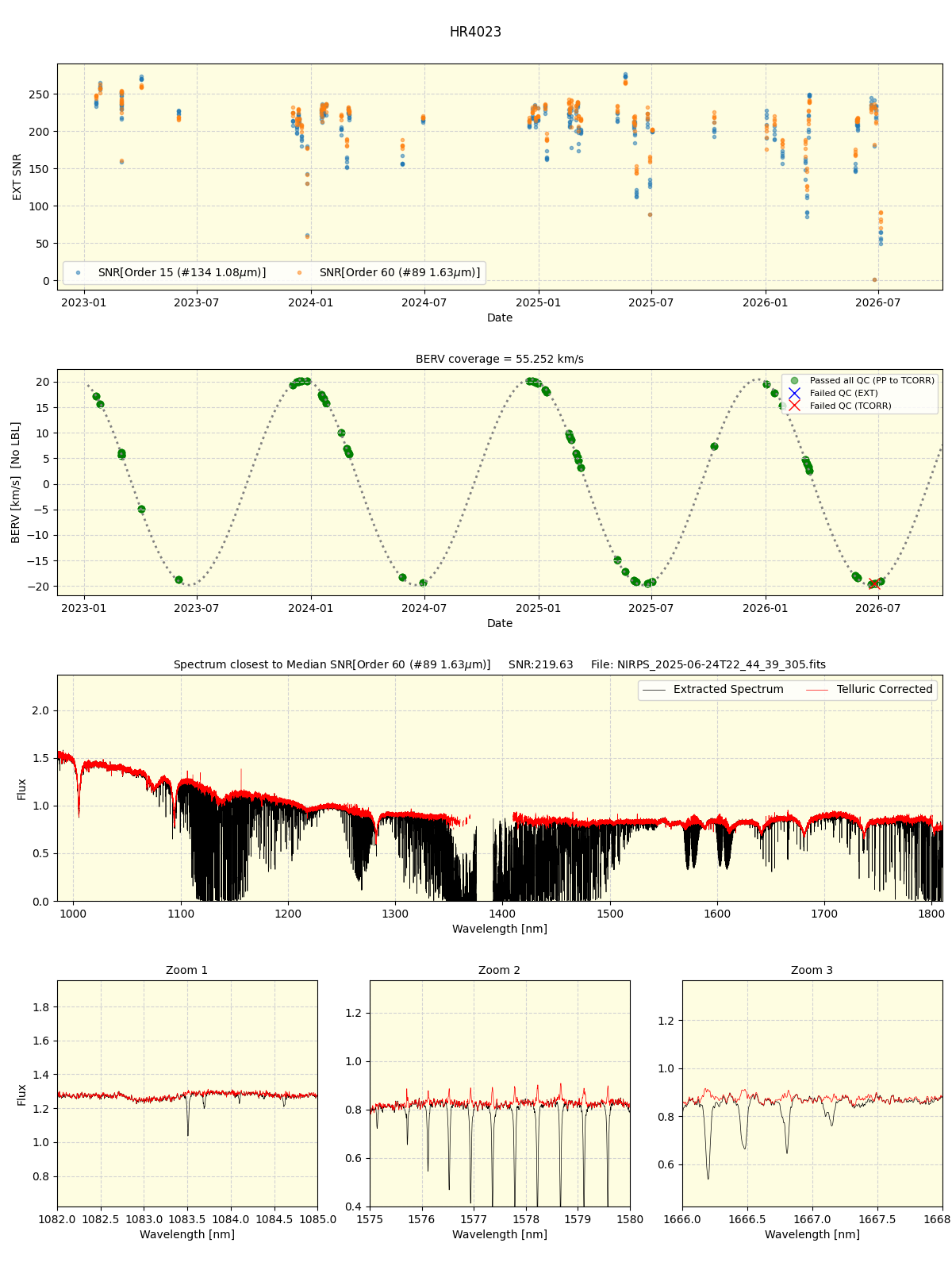 ../../../_images/spec_plot_HR4023_nirps_ha_online_udem.png
