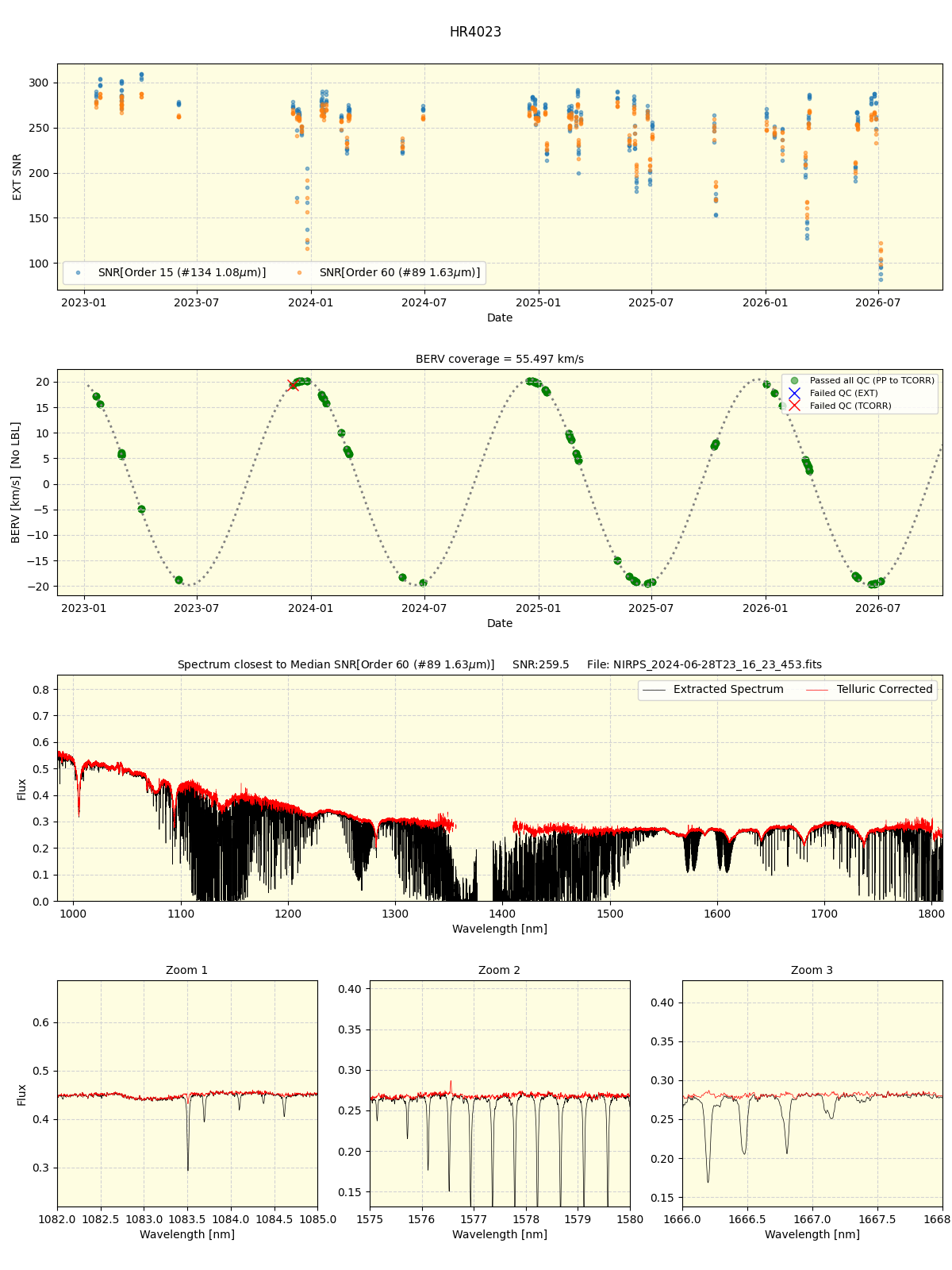 ../../../_images/spec_plot_HR4023_nirps_he_online_udem1.png
