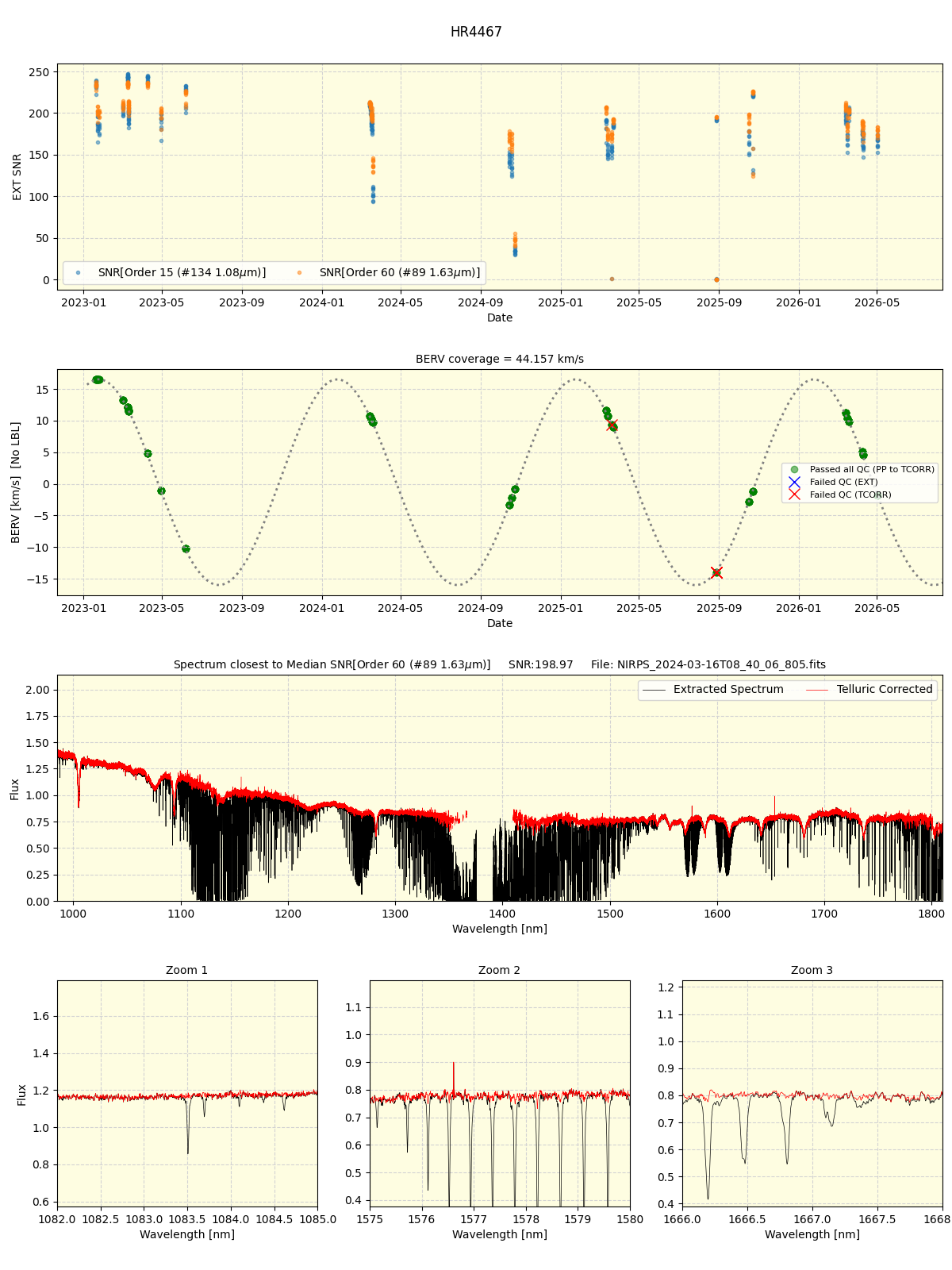 ../../../_images/spec_plot_HR4467_nirps_ha_online_udem.png