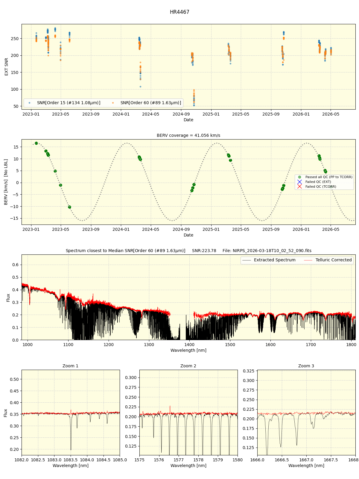 ../../../_images/spec_plot_HR4467_nirps_he_online_udem1.png