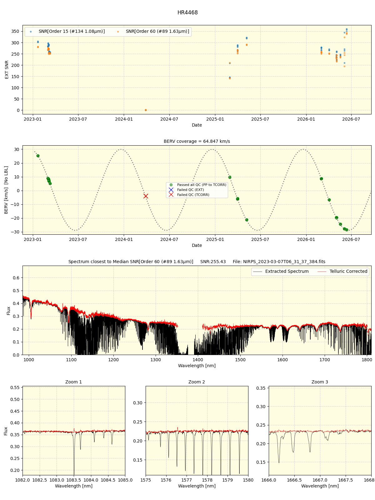 ../../../_images/spec_plot_HR4468_nirps_he_online_udem1.png