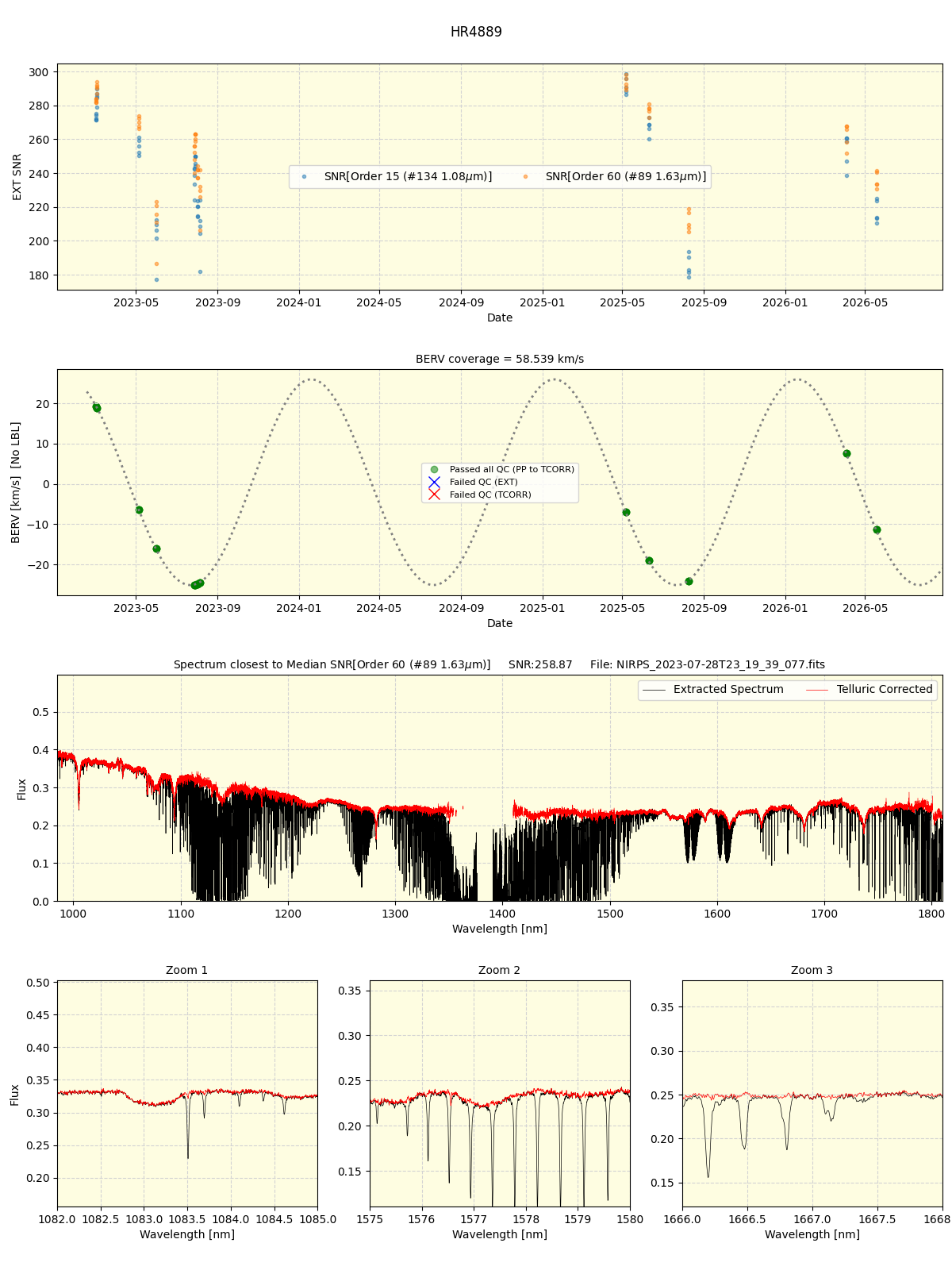 ../../../_images/spec_plot_HR4889_nirps_he_online_udem1.png
