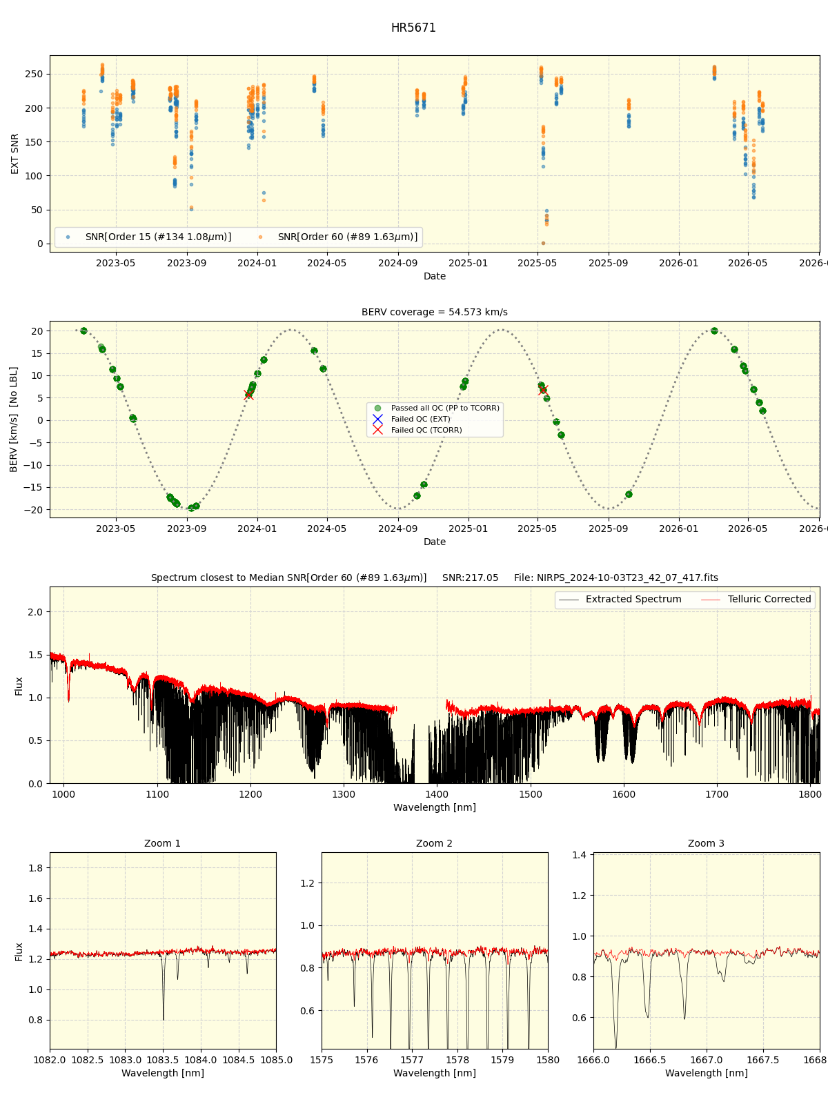 ../../../_images/spec_plot_HR5671_nirps_ha_online_udem.png