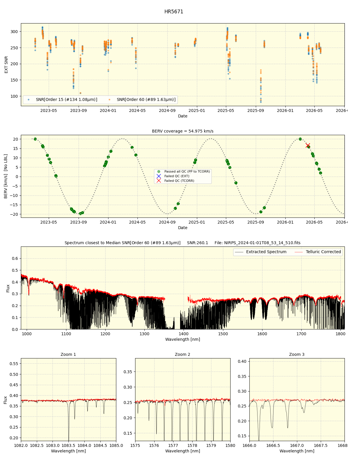 ../../../_images/spec_plot_HR5671_nirps_he_online_udem1.png