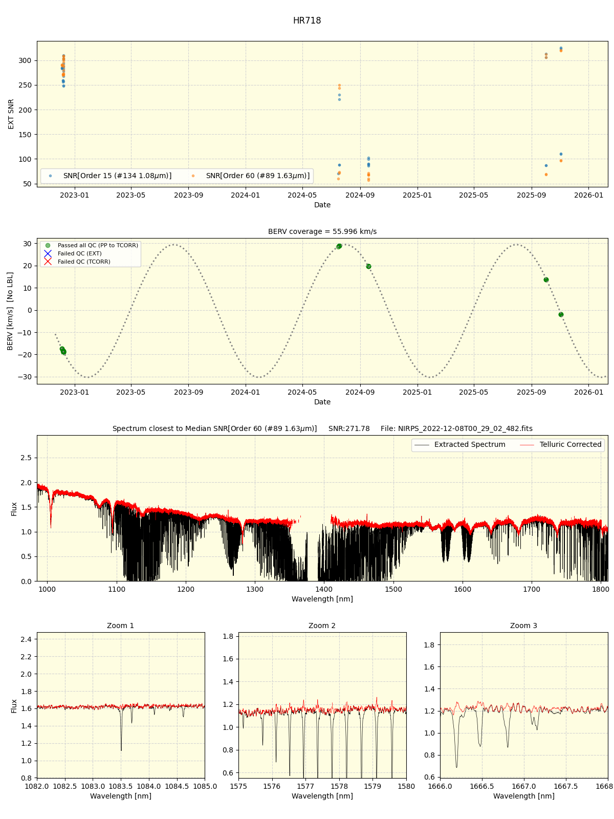 ../../../_images/spec_plot_HR718_nirps_ha_online_udem.png