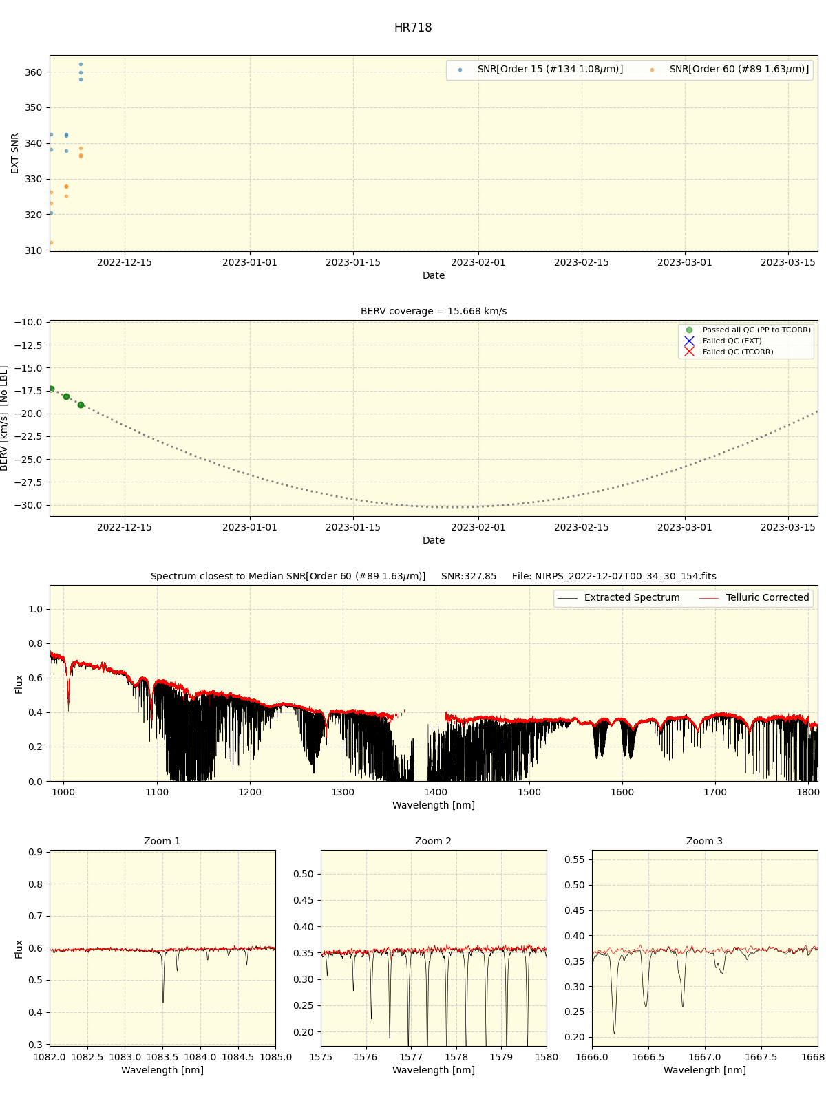 ../../../_images/spec_plot_HR718_nirps_he_online_udem1.png