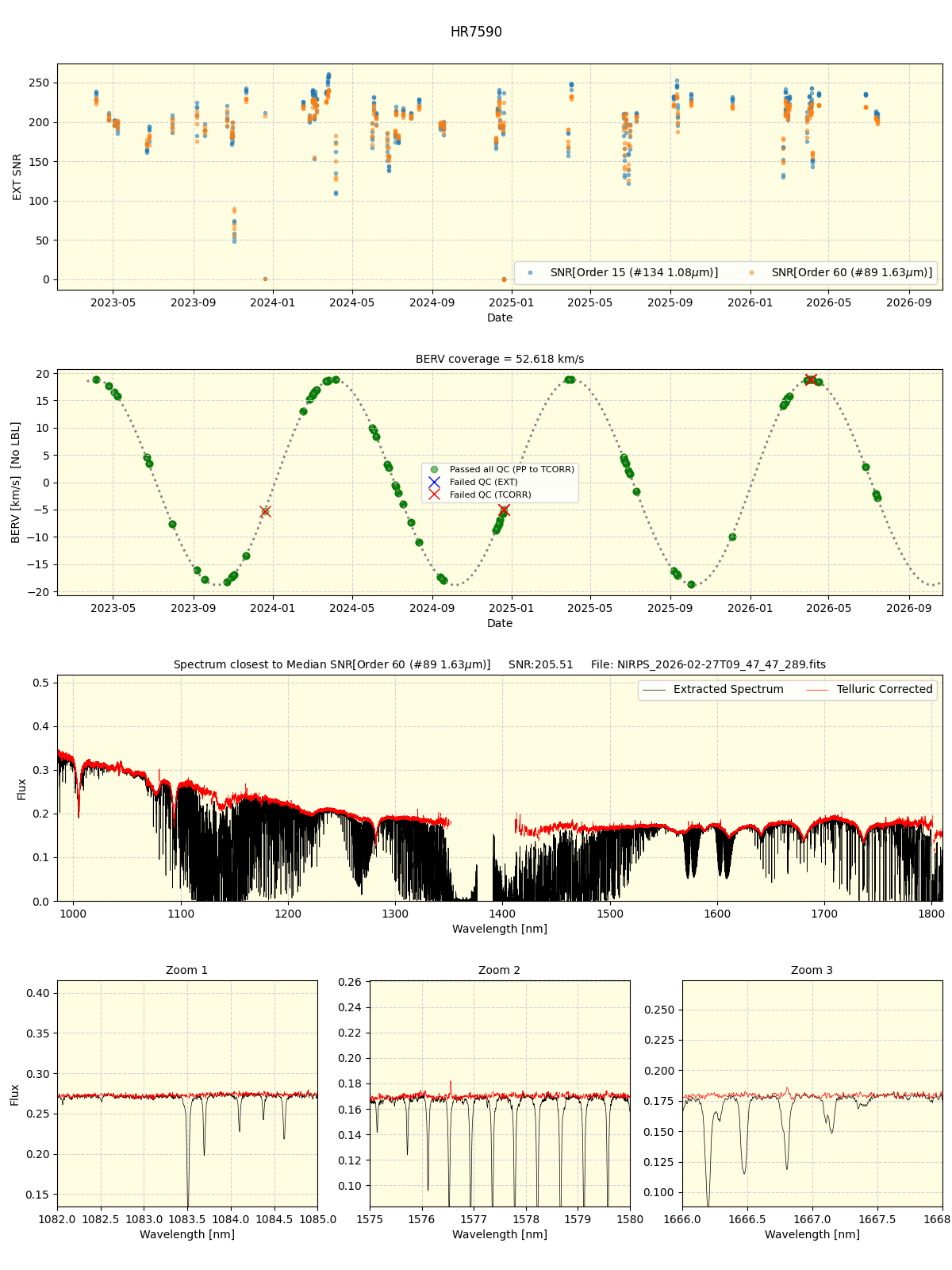 ../../../_images/spec_plot_HR7590_nirps_he_online_udem1.png